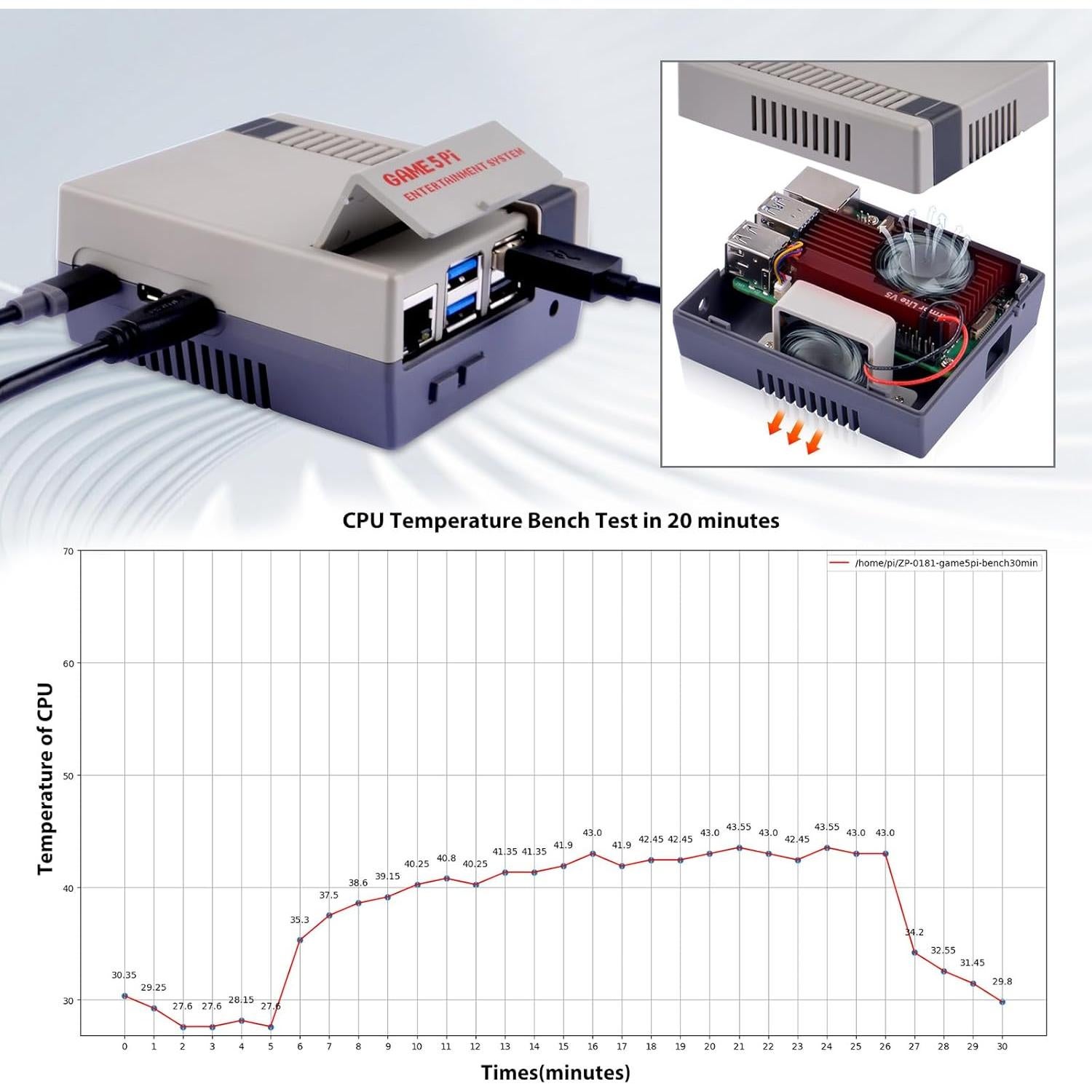 Caja GeeekPi para Raspberry Pi 5 con enfriador Armor Lite V5