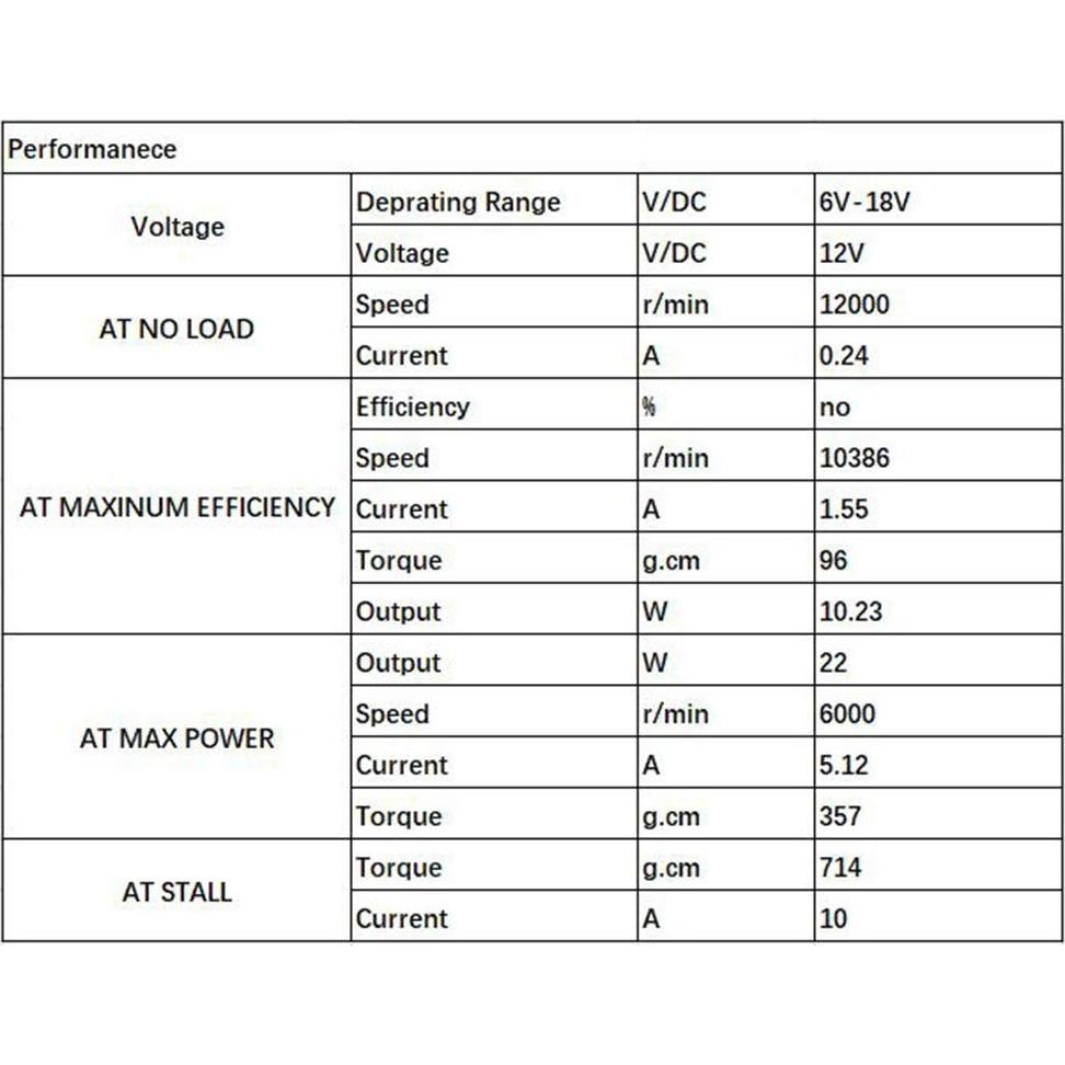 Motor Mini de CC 6-12V AUTOTOOLHOME 12000RPM para R/C