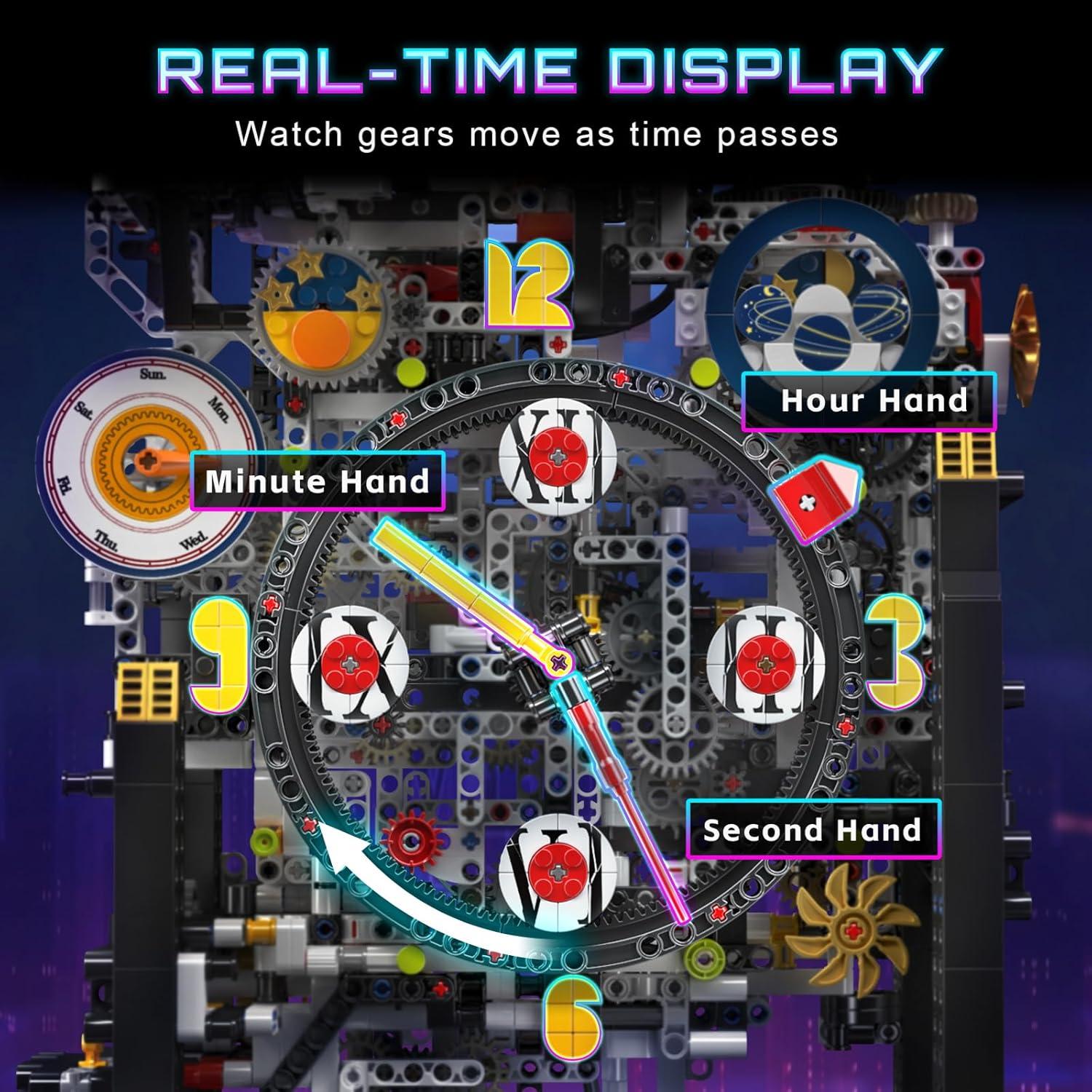 Reloj Despertador Cyberpunk Mould King 3181 Piezas