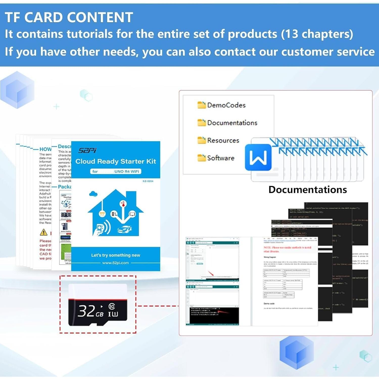 Kit de Inicio GeeekPi UNO R4 WiFi Bluetooth IoT 0.94kg
