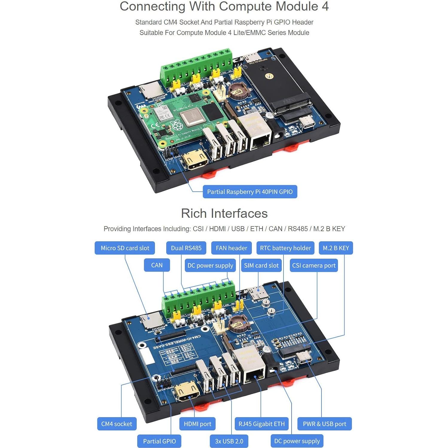 Módulo de Expansión Inalámbrico Waveshare CM4-IO para IoT