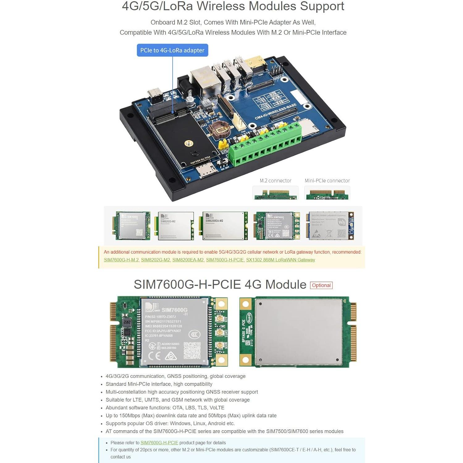 Módulo de Expansión Inalámbrico Waveshare CM4-IO para IoT