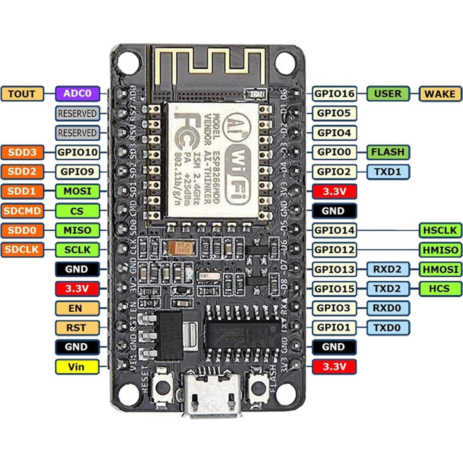Kit de Inicio IOT OSOYOO ESP8266 NodeMCU con 22 Componentes