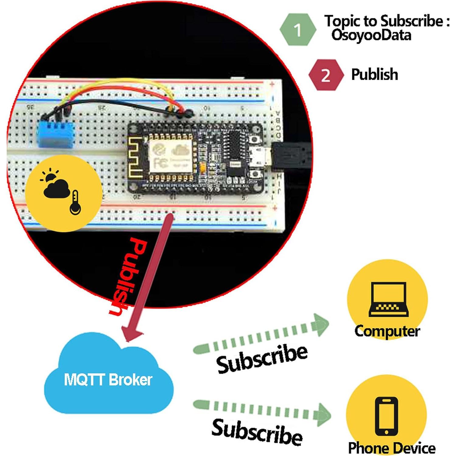 Kit de Inicio IOT OSOYOO ESP8266 NodeMCU con 22 Componentes