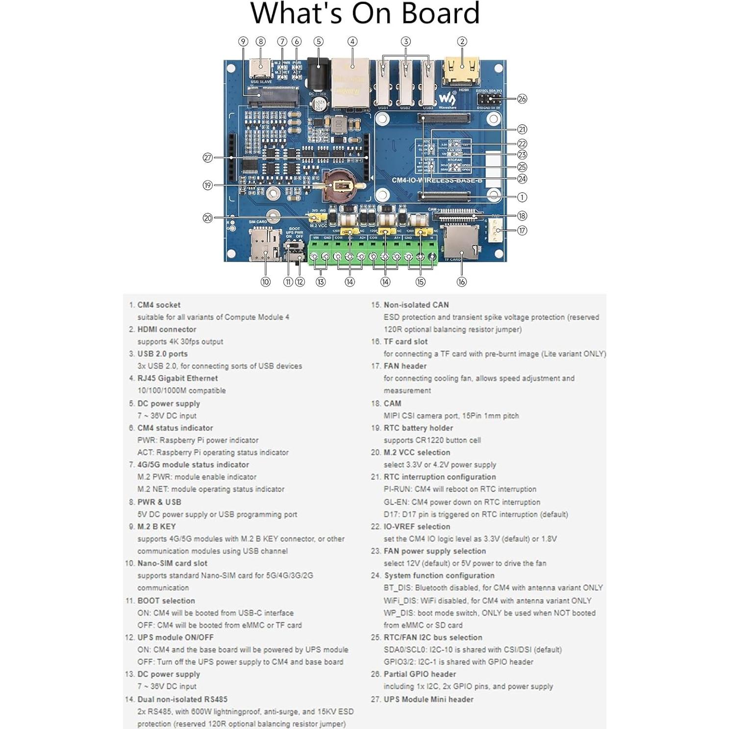 Módulo de Expansión Industrial Waveshare para Raspberry Pi 4G/5G