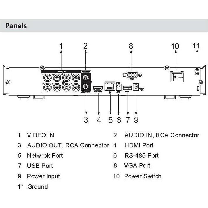DVR eSecure Pentabrid XVR5108H-I3 8CH 5-en-1 AI 1U 6MP