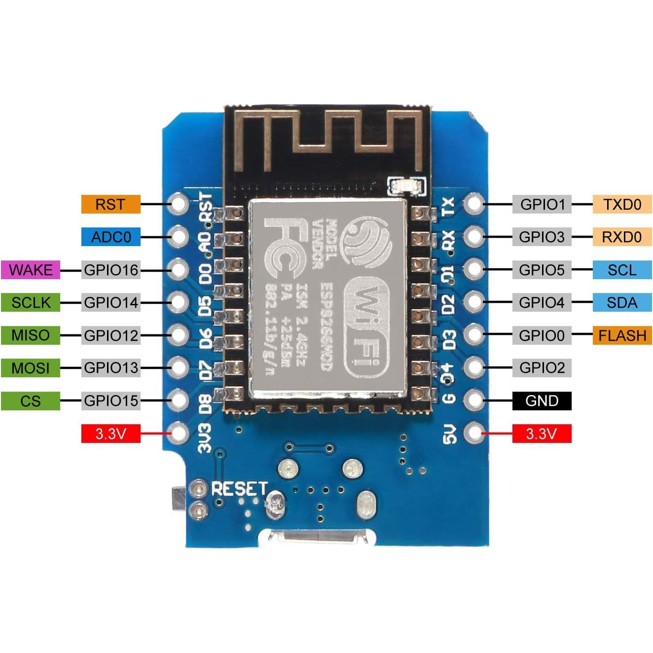 5 Piezas Módulo NodeMCU D1 Mini WeMos ESP8266 4MB