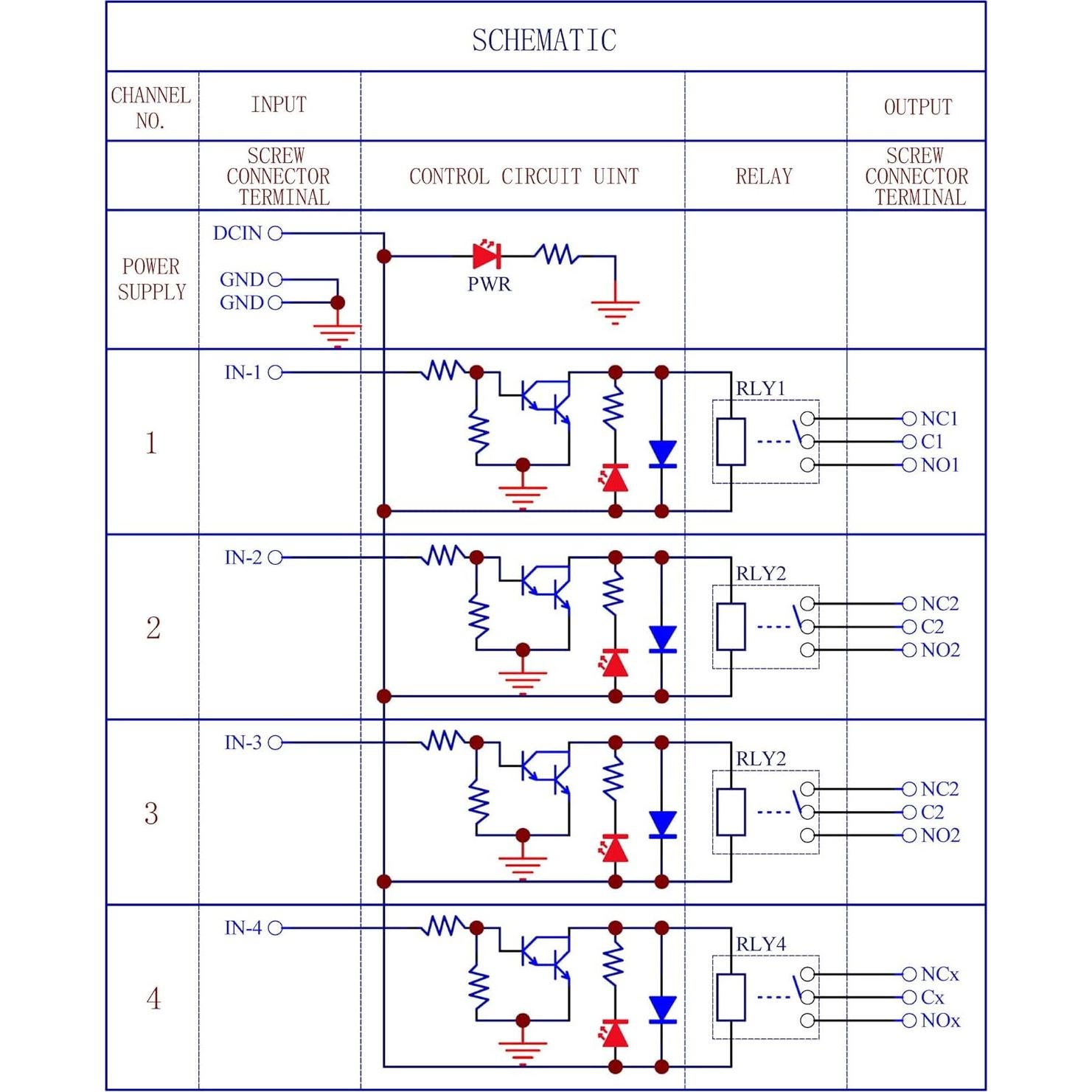 Módulo Relé de Potencia 4 Canales 10Amp DC5V para Raspberry Pi
