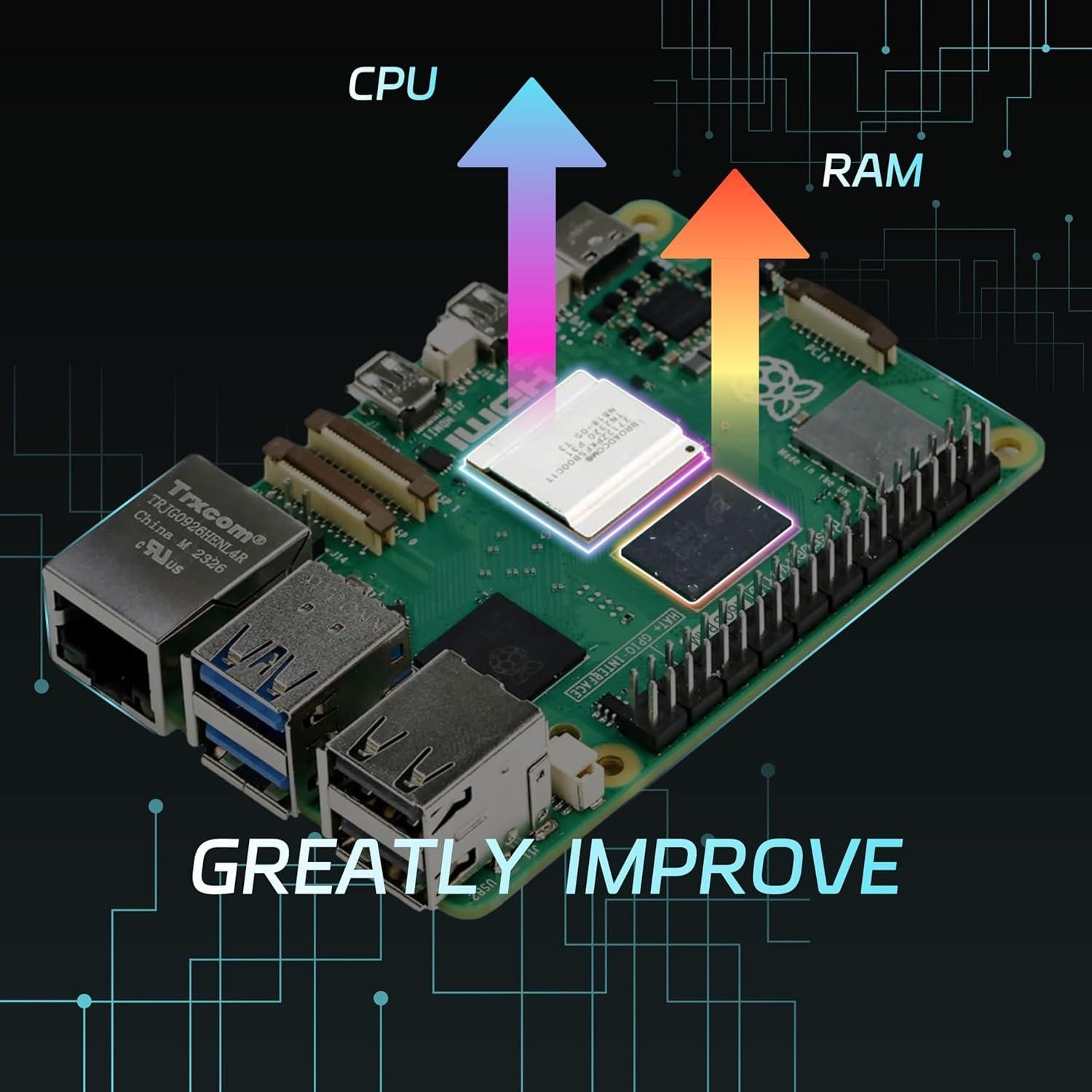 Kit Raspberry Pi 5 iRasptek 16GB RAM + Fuente 27W + Enfriador