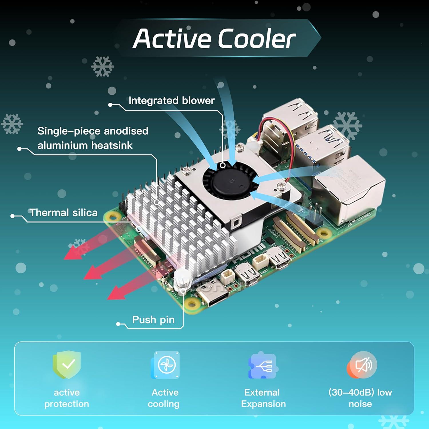 Kit Raspberry Pi 5 iRasptek 16GB RAM + Fuente 27W + Enfriador