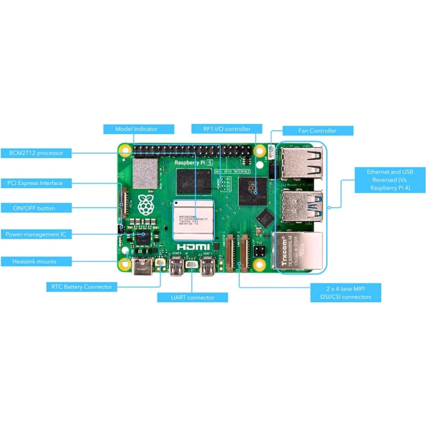 Raspberry Pi 5 Kit 8GB RAM con Fuente 27W y Disipadores