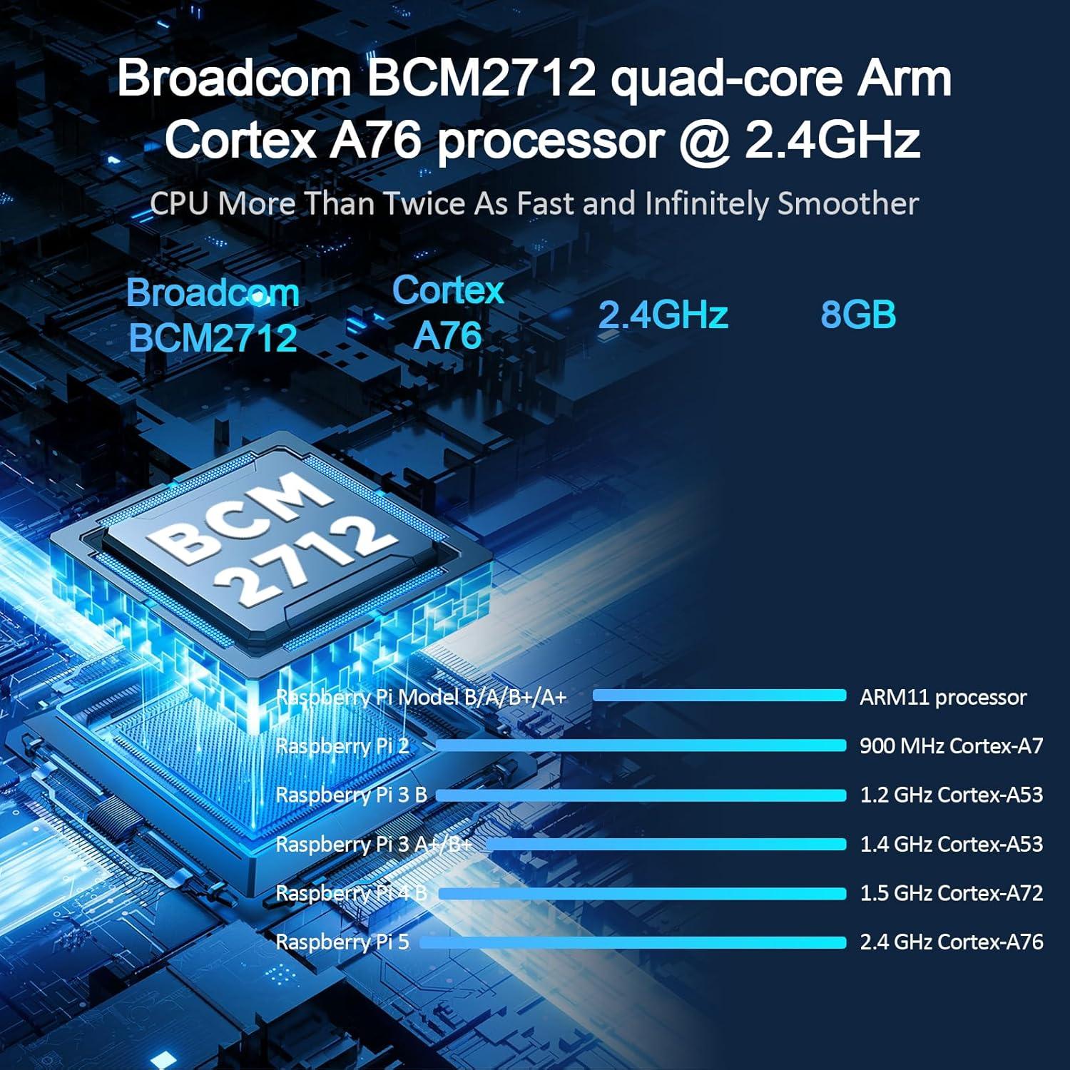 Kit Vemico Raspberry Pi 5 8GB RAM con enfriador y fuente