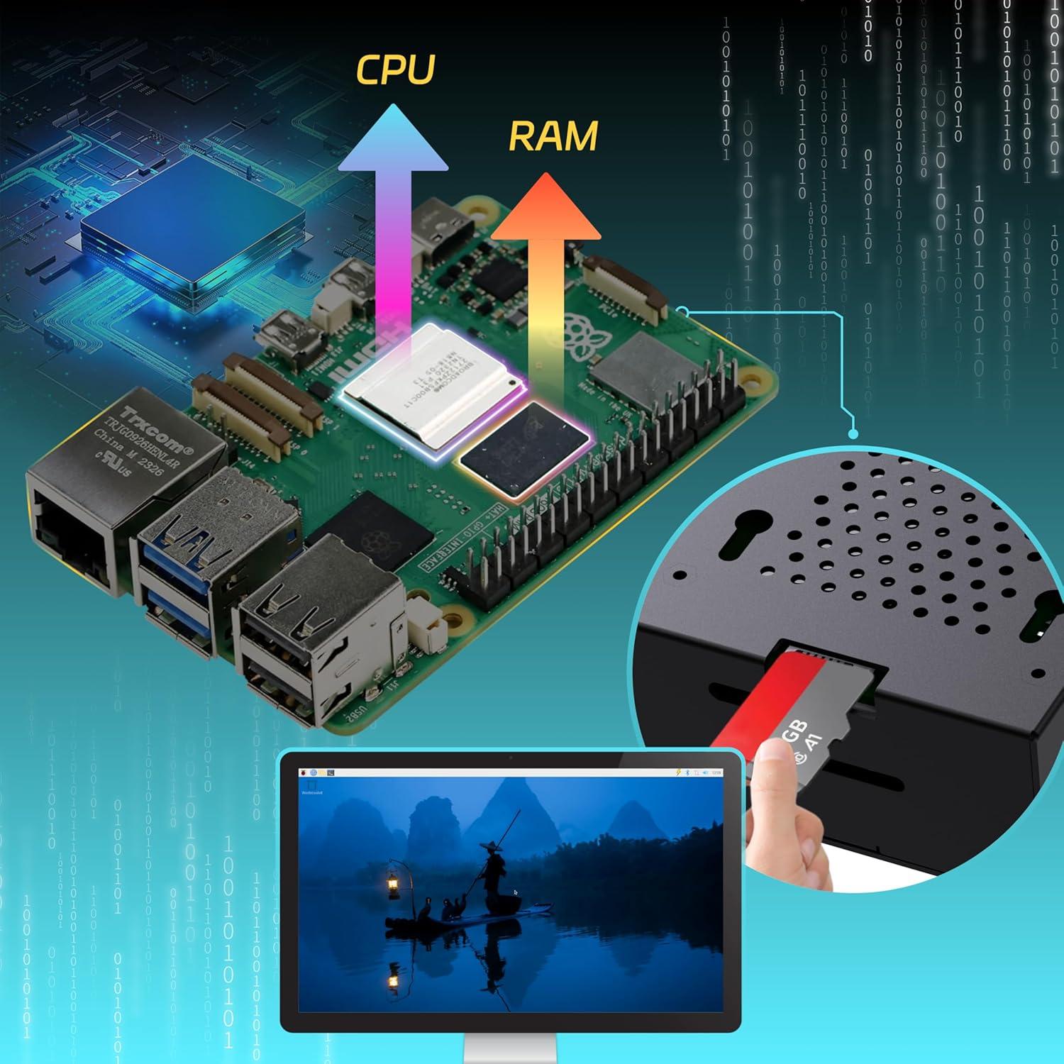 Kit de Inicio iRasptek Raspberry Pi 5 8GB 64GB OS Pre-Cargado
