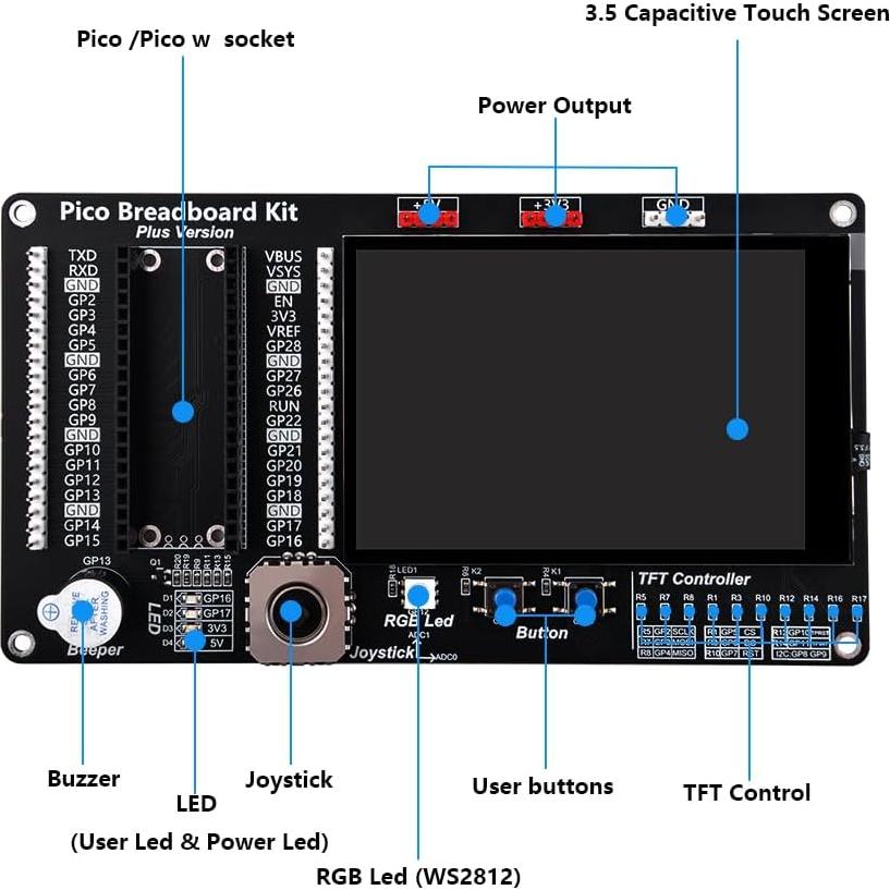 Módulo de Expansión GPIO GeeekPi con Pantalla 3.5"