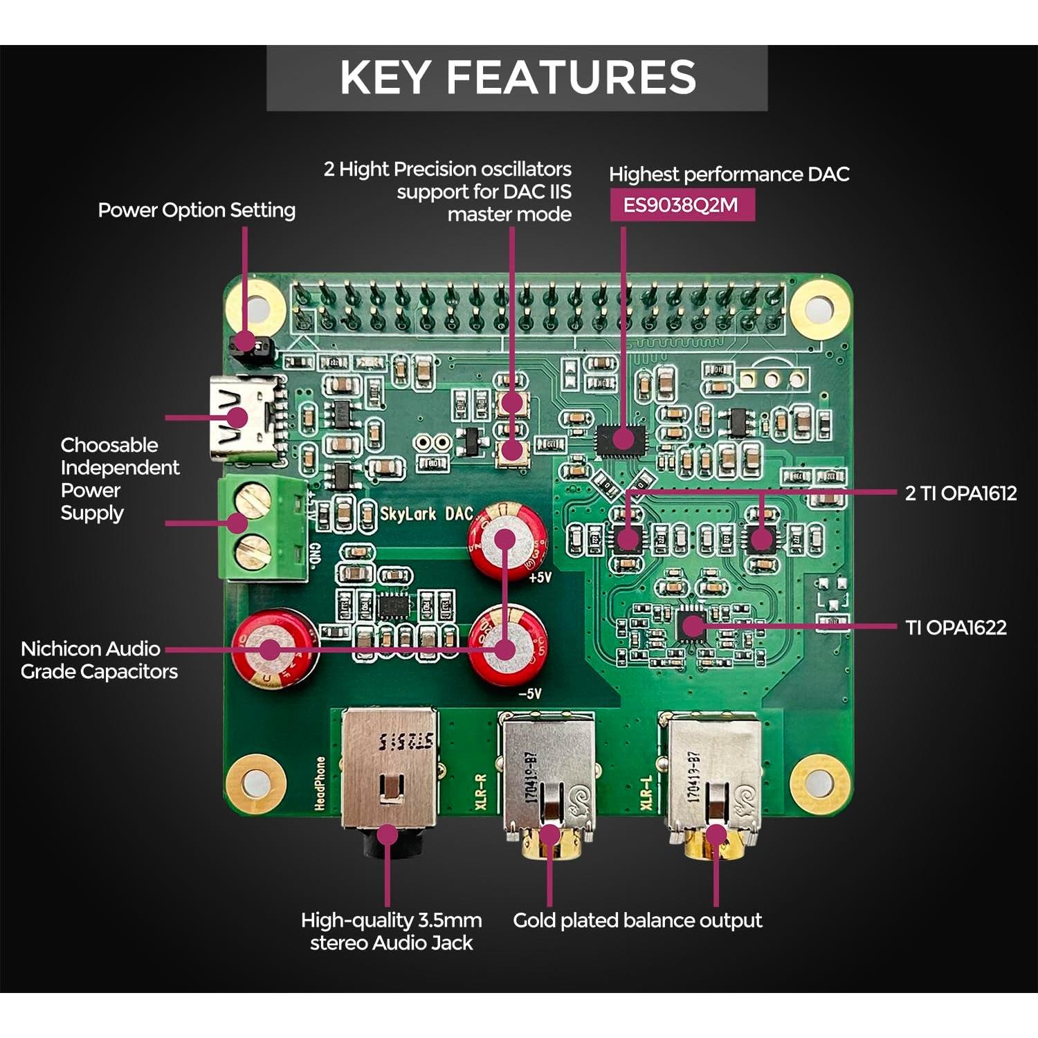 Tarjeta de Audio HiFi DAC Pro Hat Innomaker para Raspberry Pi