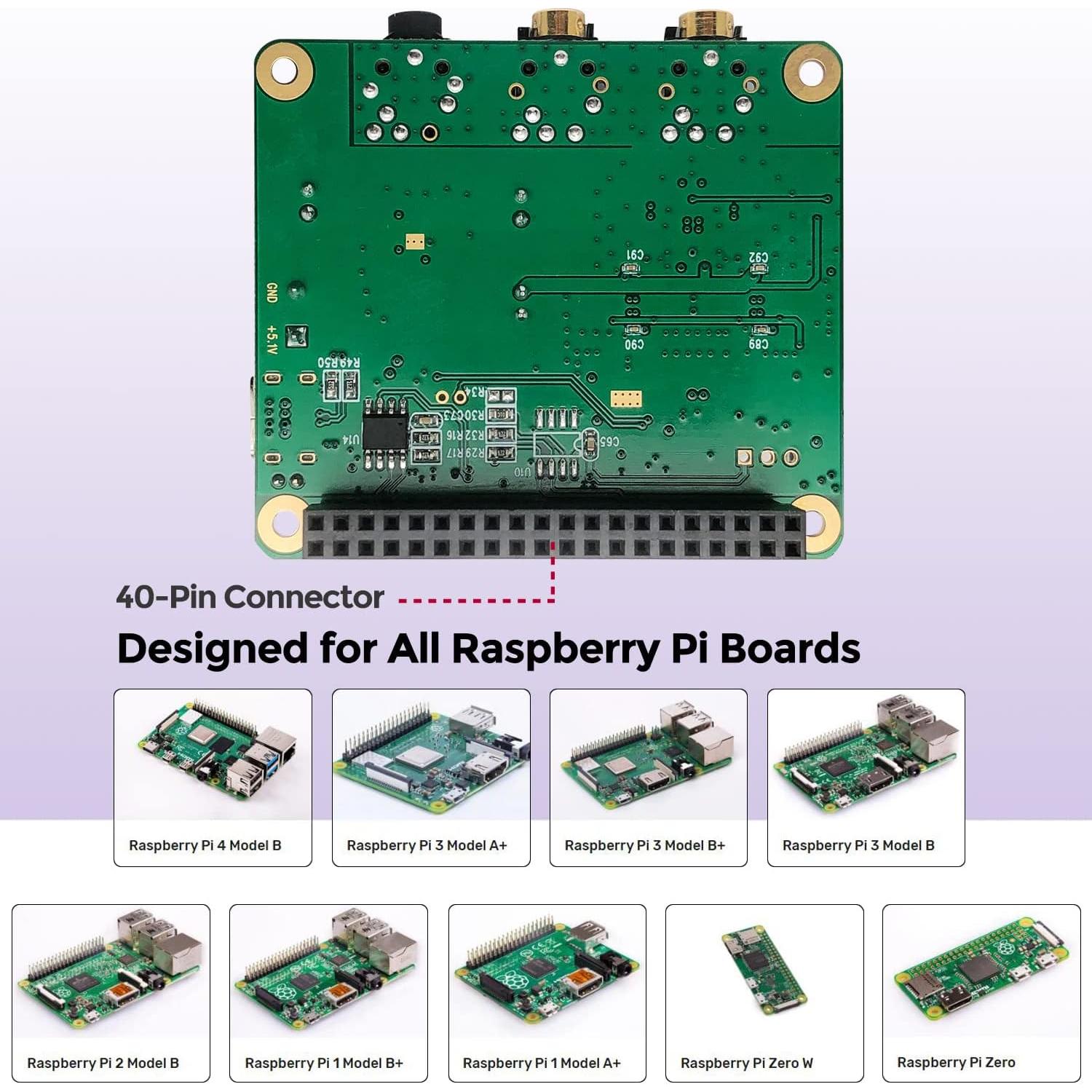 Tarjeta de Audio HiFi DAC Pro Hat Innomaker para Raspberry Pi