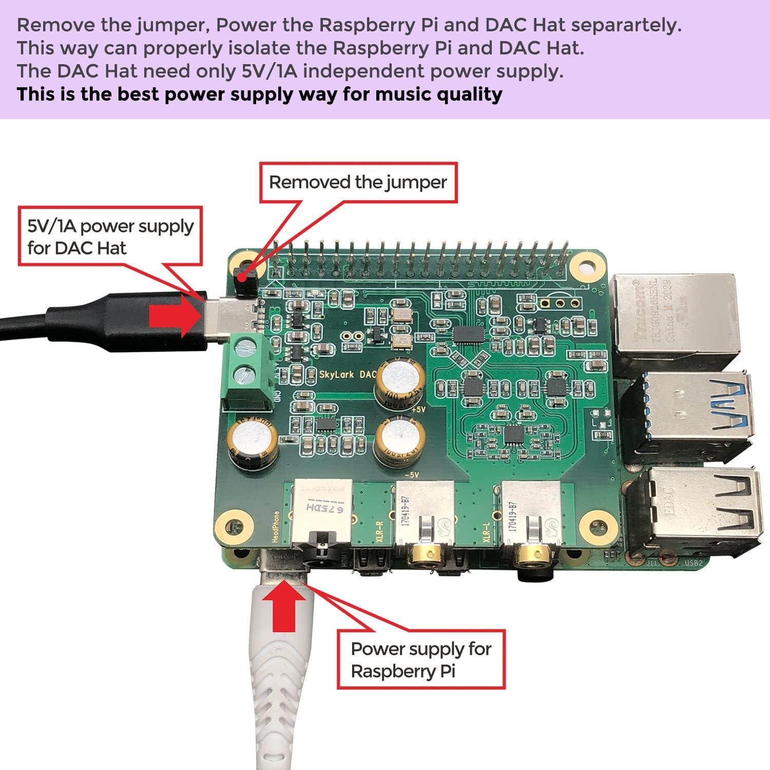 Tarjeta de Audio HiFi DAC Pro Hat Innomaker para Raspberry Pi