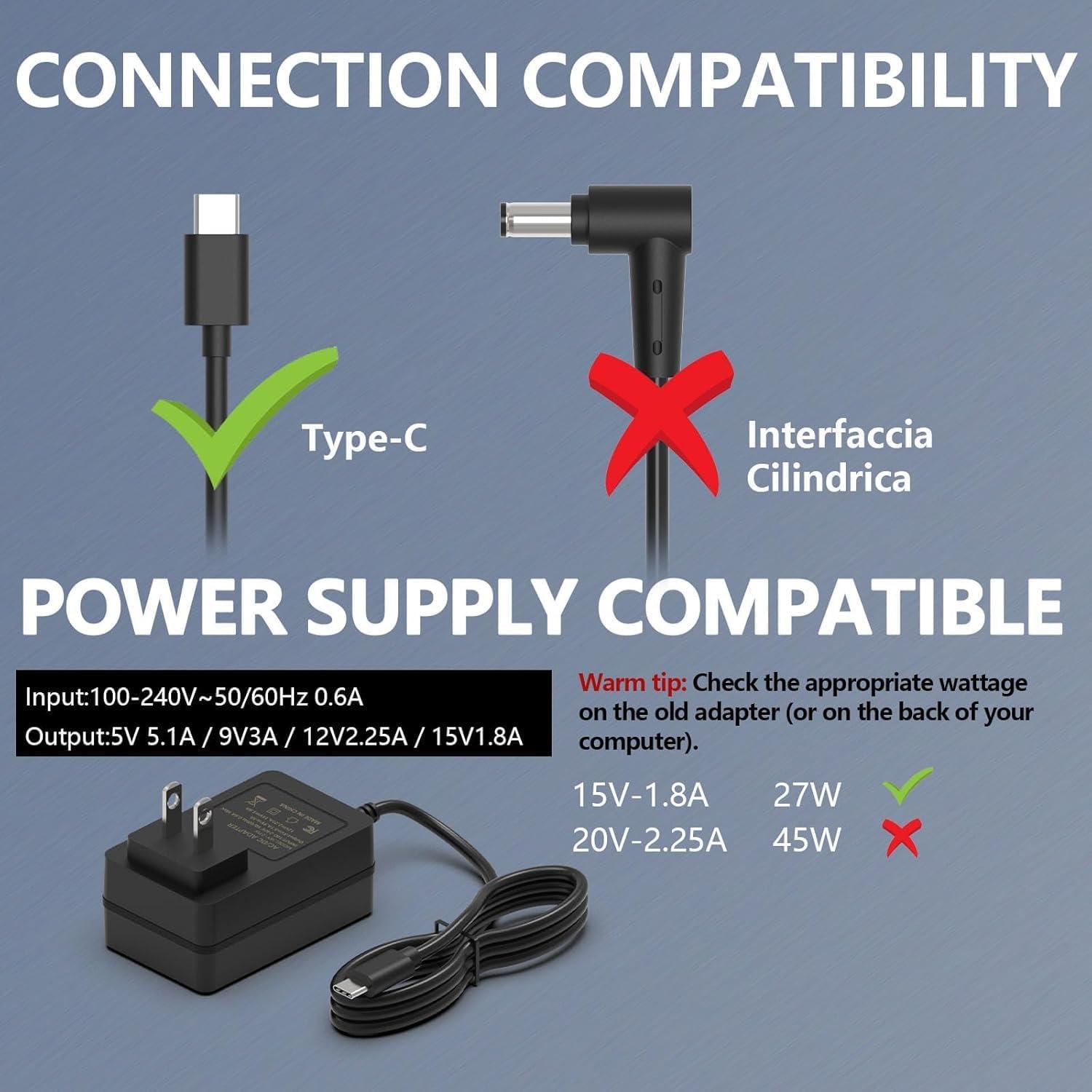 Adaptador de Alimentación 27W USB-C para Raspberry Pi 5