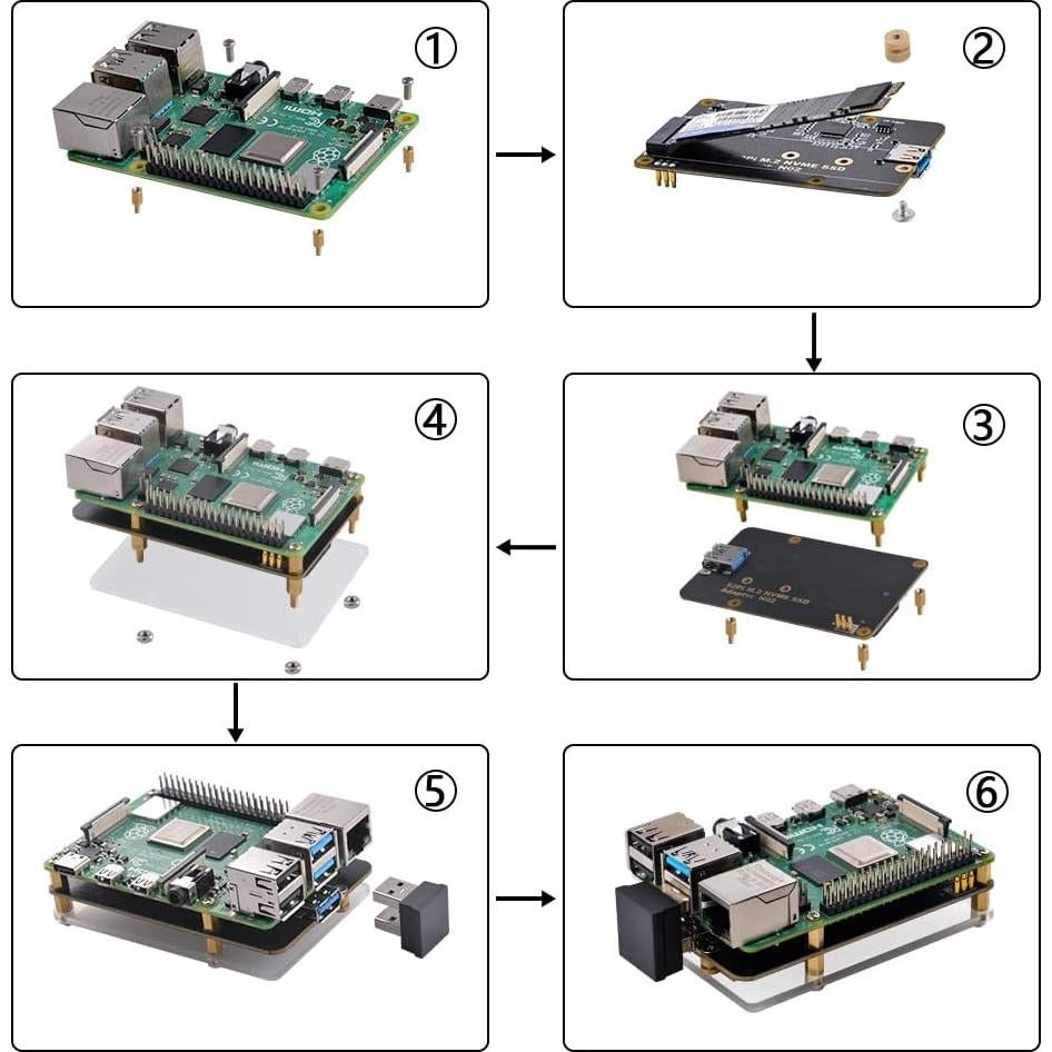 Placa Adaptadora SSD M.2 NVMe GeeekPi para Raspberry Pi 4