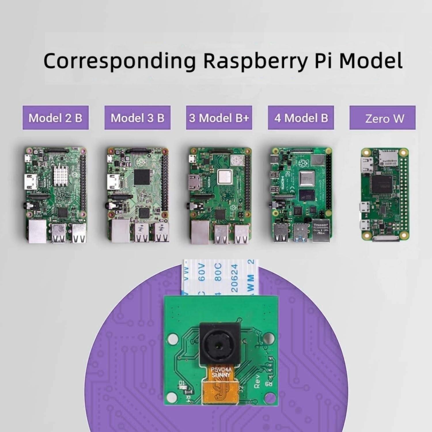 Módulo de Cámara Raspberry Pi 5MP 1080p con Soporte y Cables
