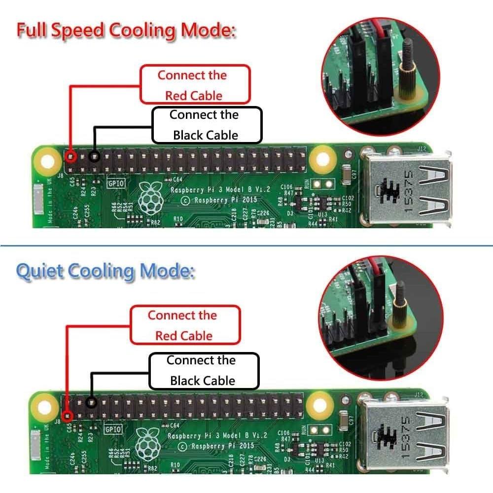 [5V 3A 15W] iUniker Raspberry Pi 3 Case, Power Supply With Switch for Pi 3 B+ (UL Listed)