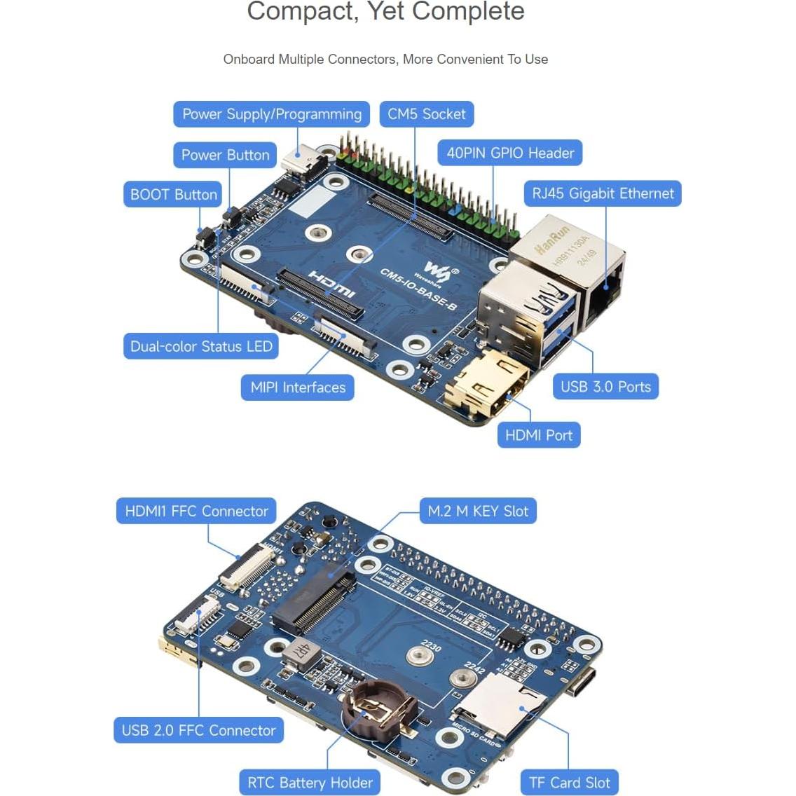 Mini Base Board Waveshare para Raspberry Pi CM5 - Compacta