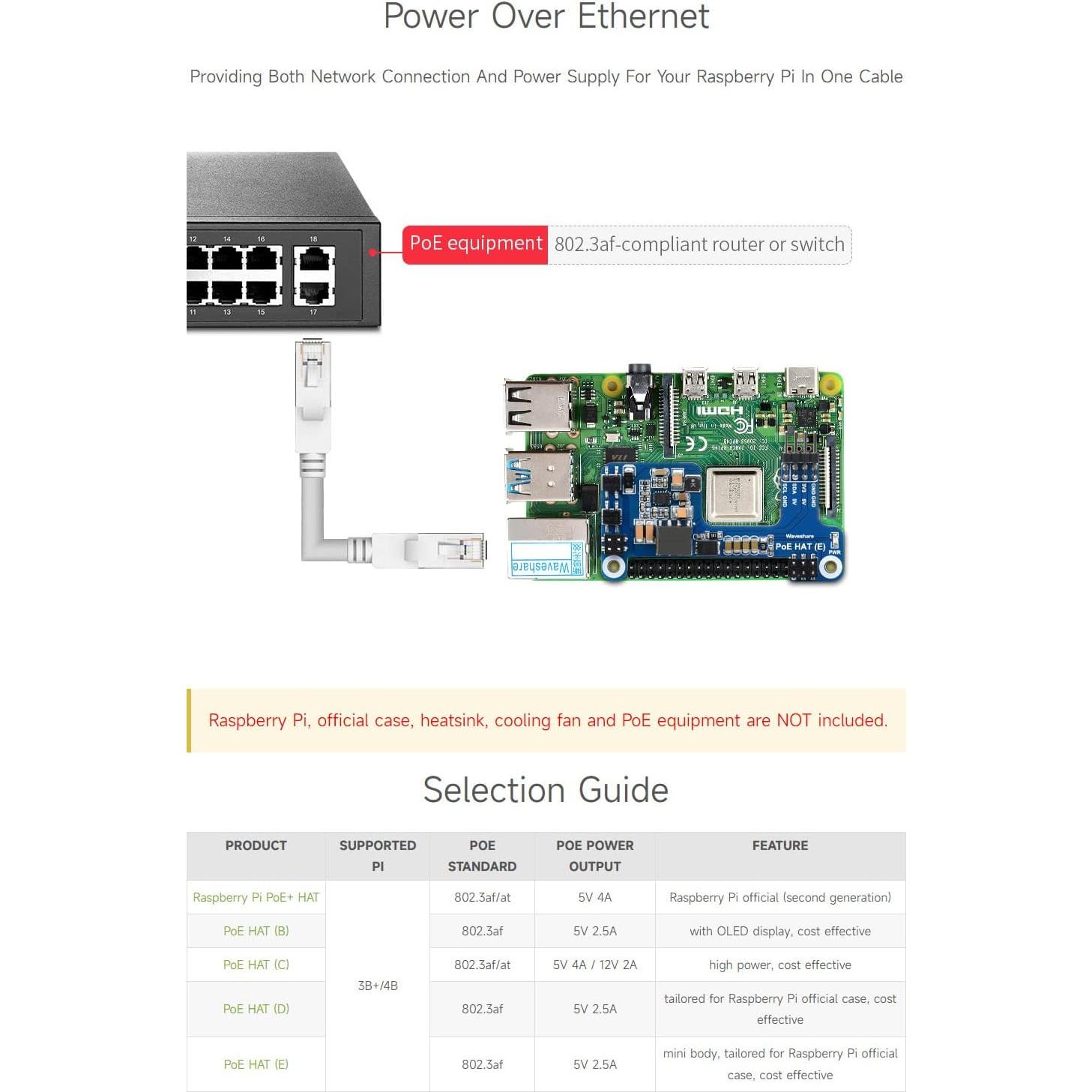 Waveshare PoE HAT (E) para Raspberry Pi 3B+/4B 802.3af