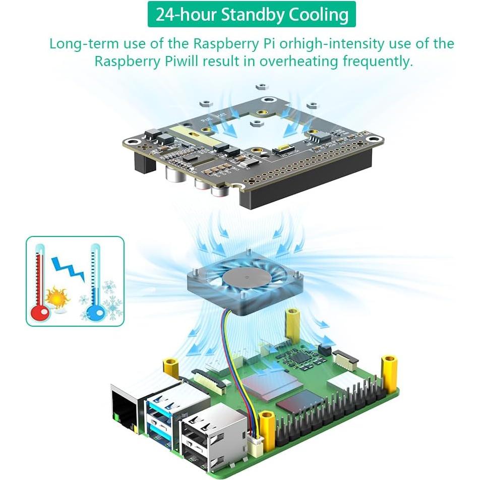 PoE HAT Mustpoint para Raspberry Pi 5 con ventilador 5V 5A