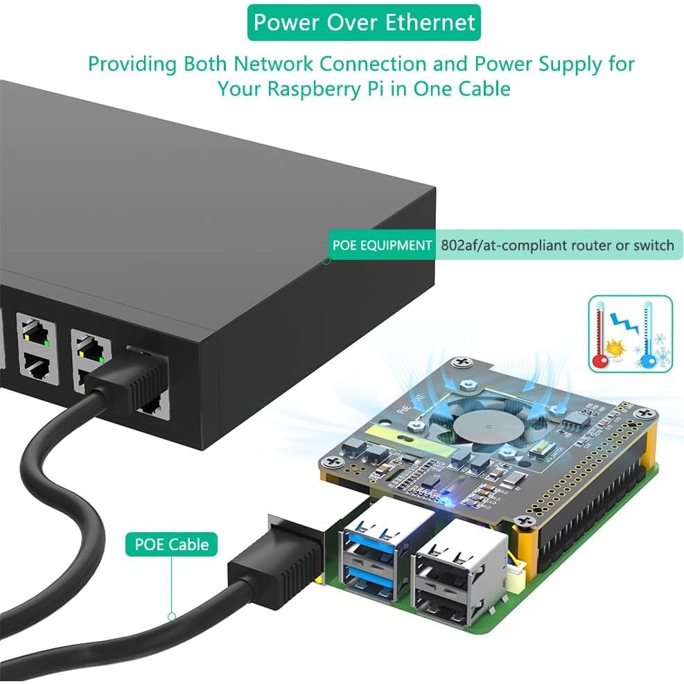 PoE HAT Mustpoint para Raspberry Pi 5 con ventilador 5V 5A