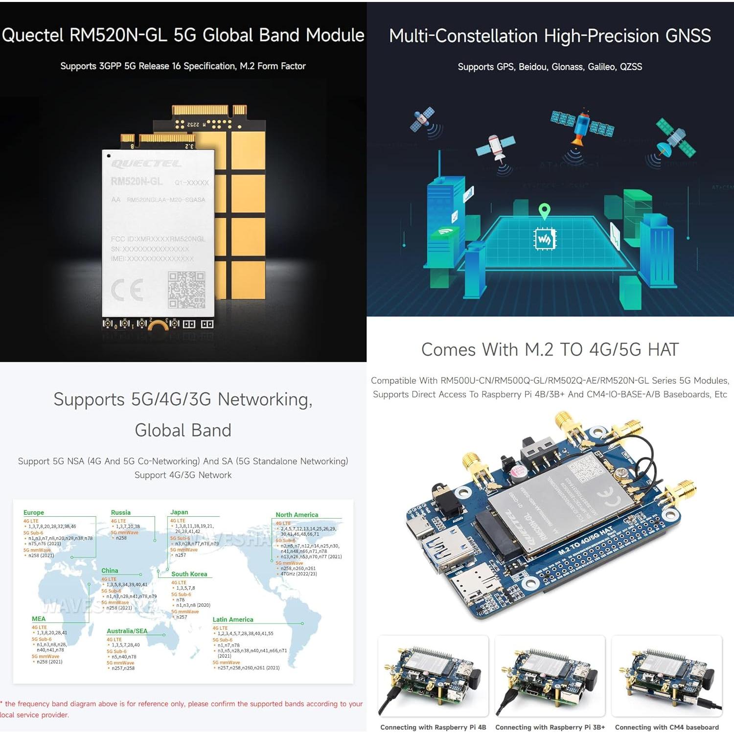 Waveshare RM520N-GL 5G HAT con caja y antenas LTE-A