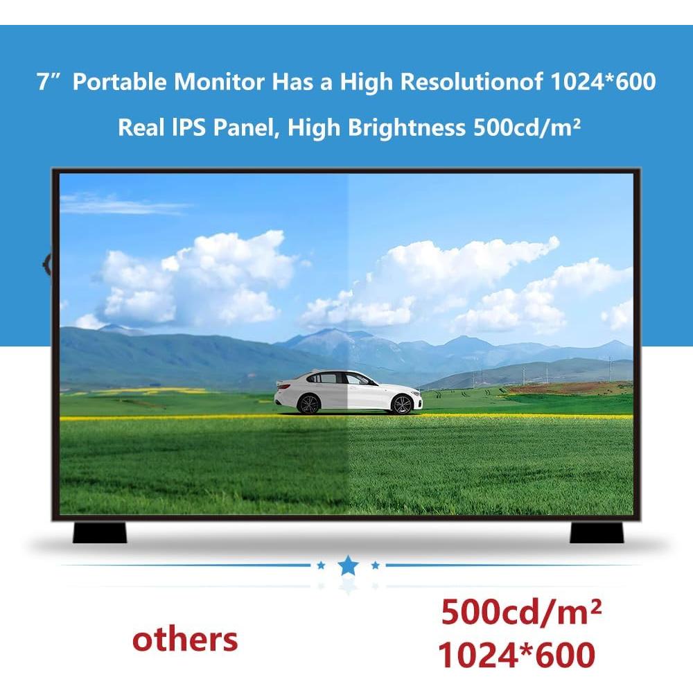 Pantalla LCD 7" GeeekPi 1024x600 HDMI para Raspberry Pi