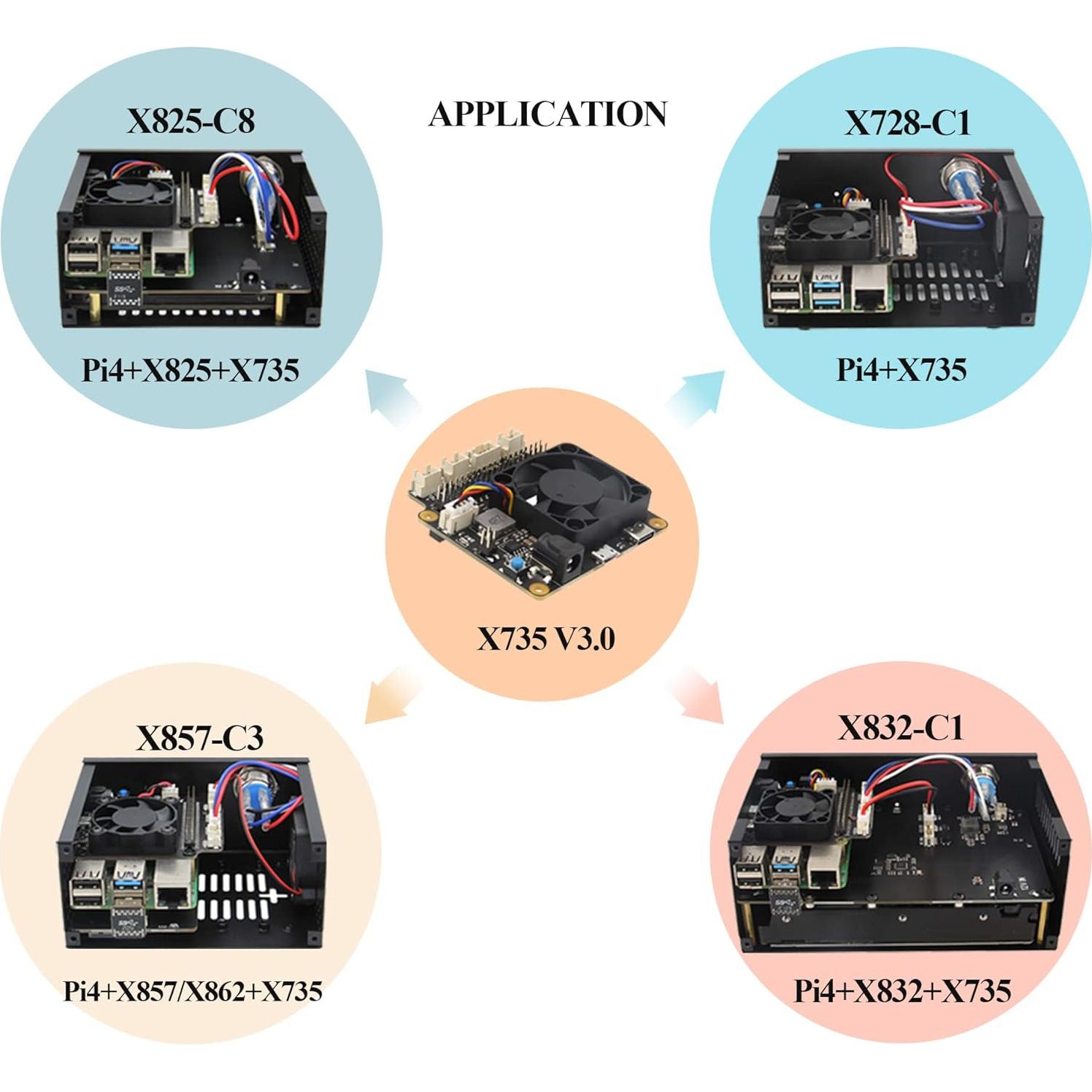 Geekworm X735 V3.0 Placa de Expansión para Raspberry Pi 5/4B/3B+