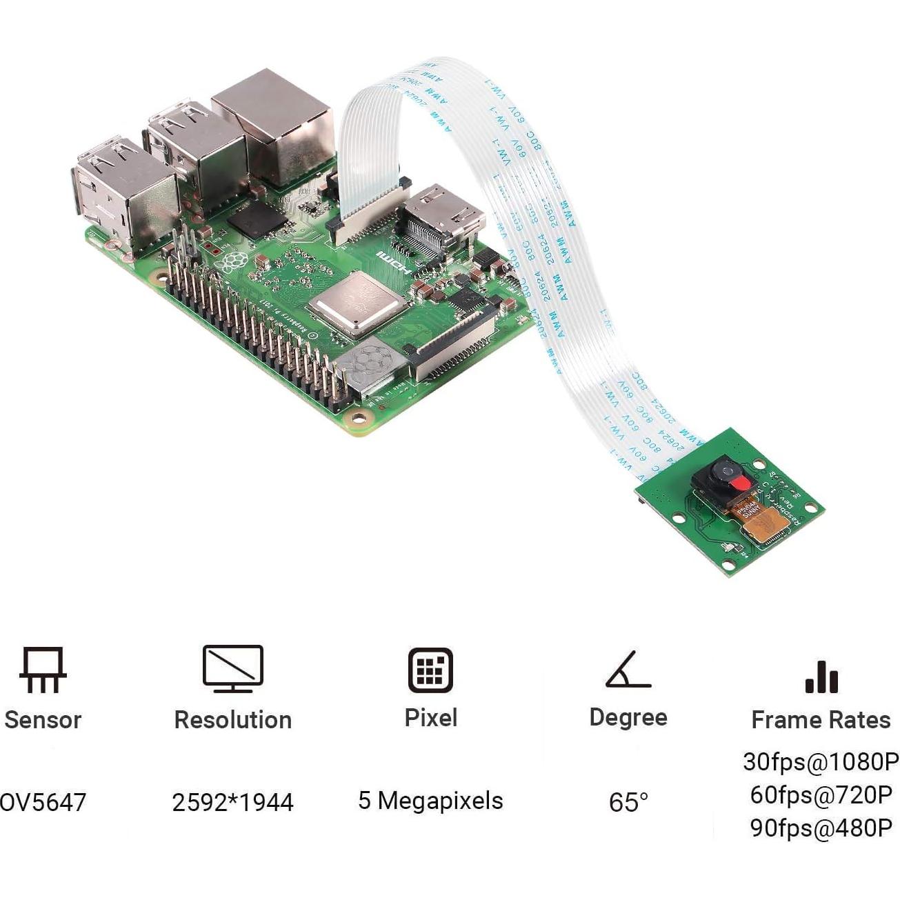 Cámara Aokin 5MP 1080P para Raspberry Pi con cable 15 cm