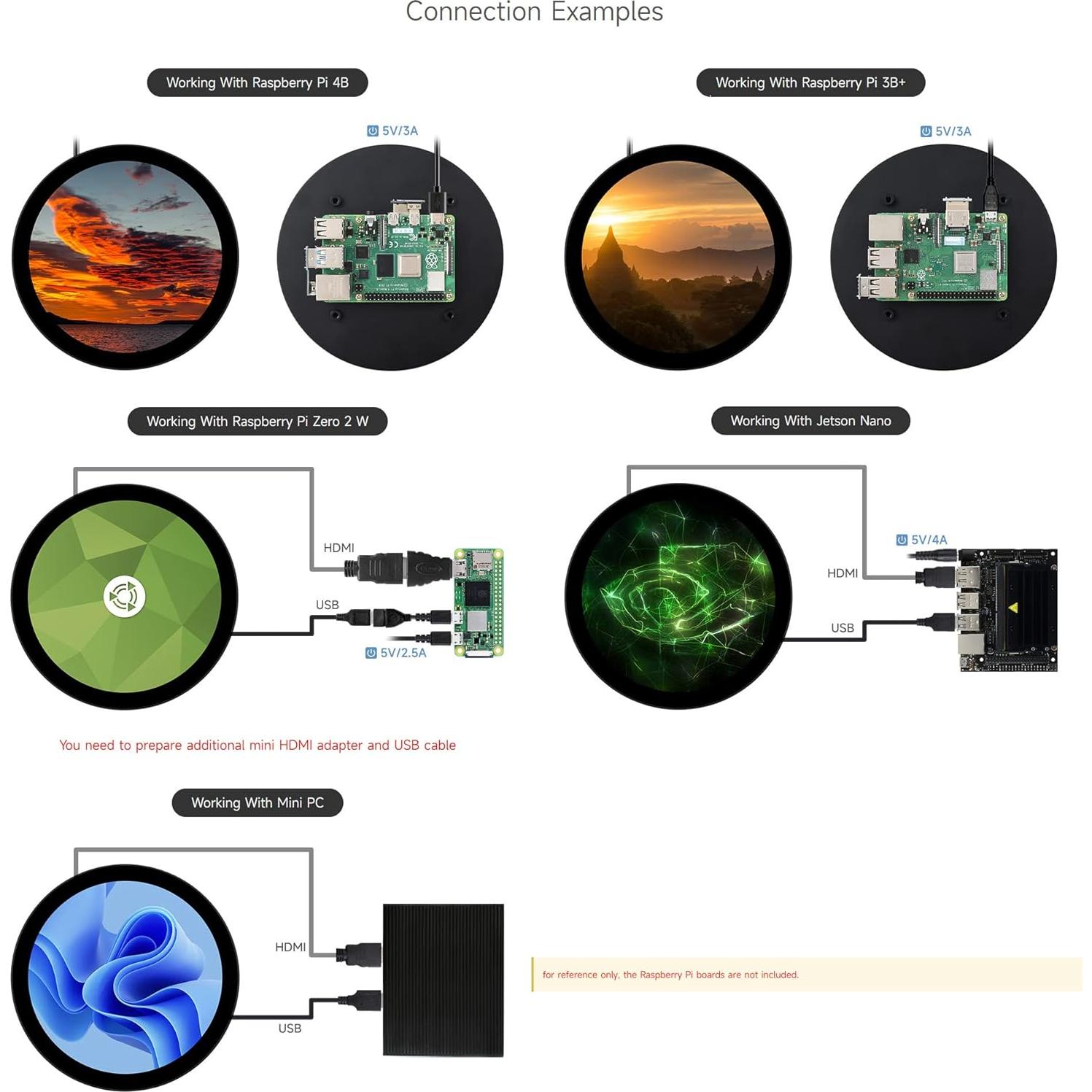 Pantalla Táctil Redonda 5" Waveshare 1080x1080 IPS