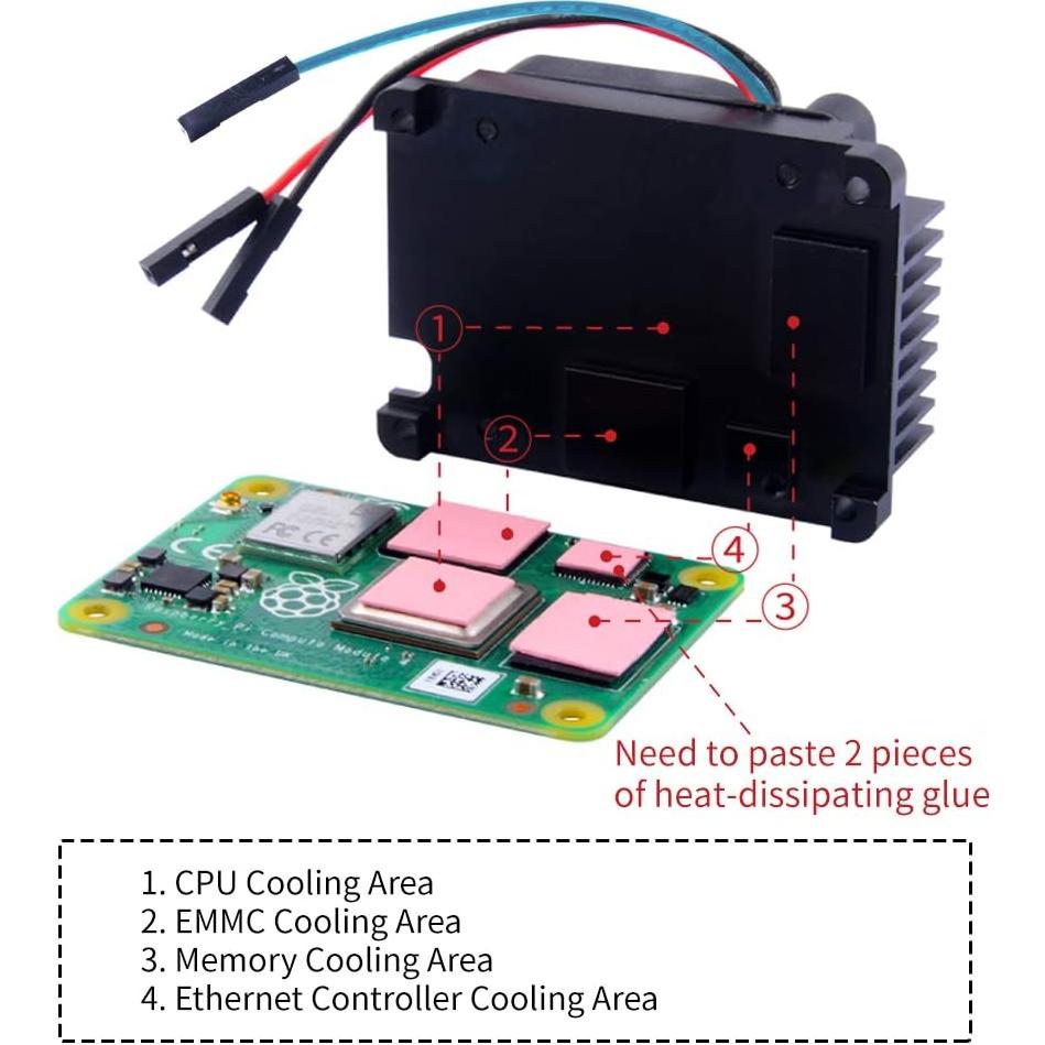 Módulo de Computación Raspberry Pi 4 4GB RAM con Disipador