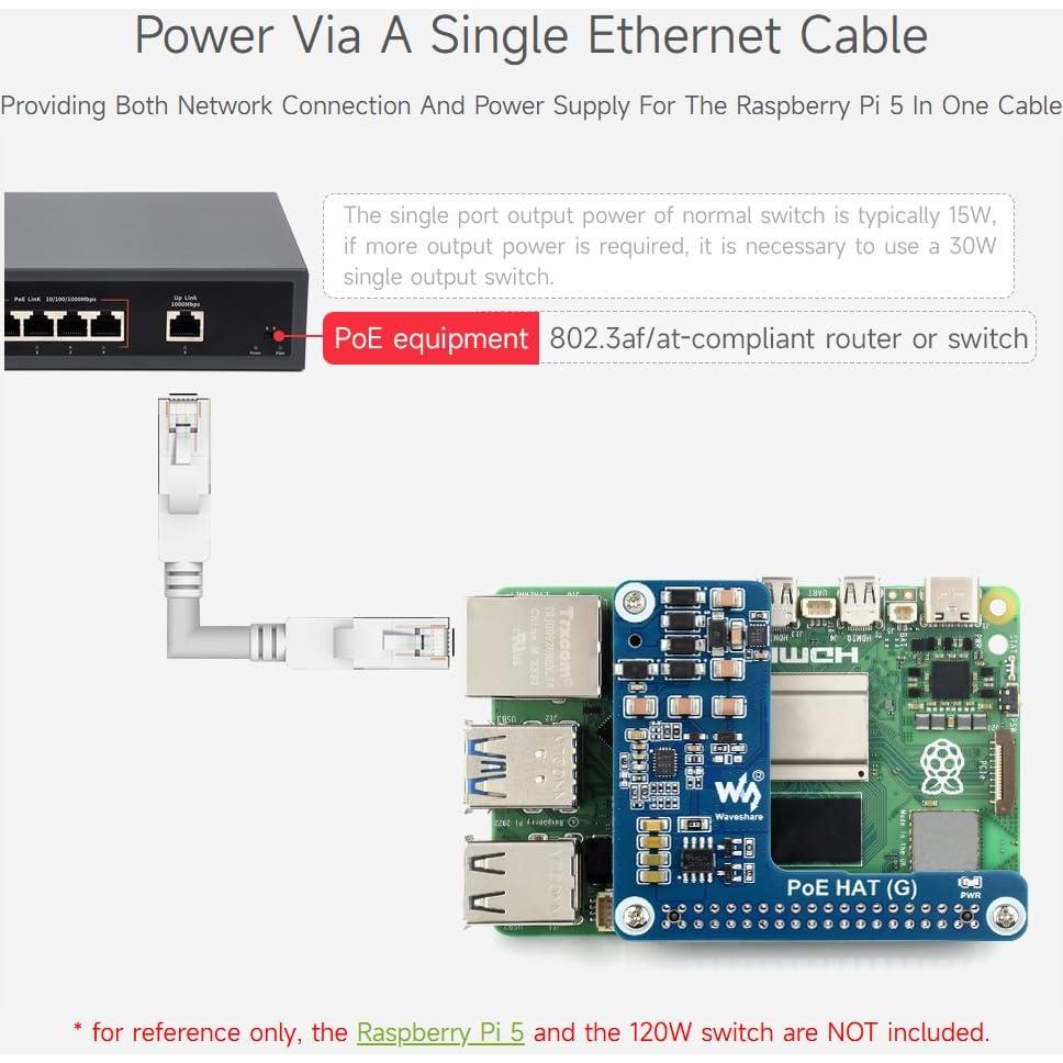 Waveshare PoE HAT G para Raspberry Pi 5, 5V 5A, 802.3af/at