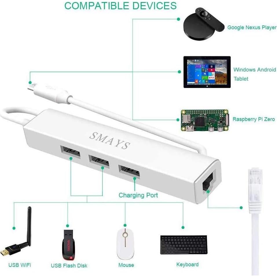 Adaptador Ethernet OTG Micro USB Smays con HUB Alimentado
