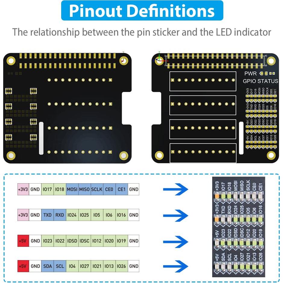 Bloque de Terminal de Tornillo GPIO GeeekPi para Raspberry Pi