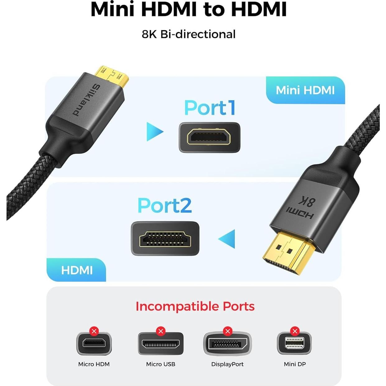 Cable Mini HDMI a HDMI Silkland 2.01m 8K 60Hz 48Gbps