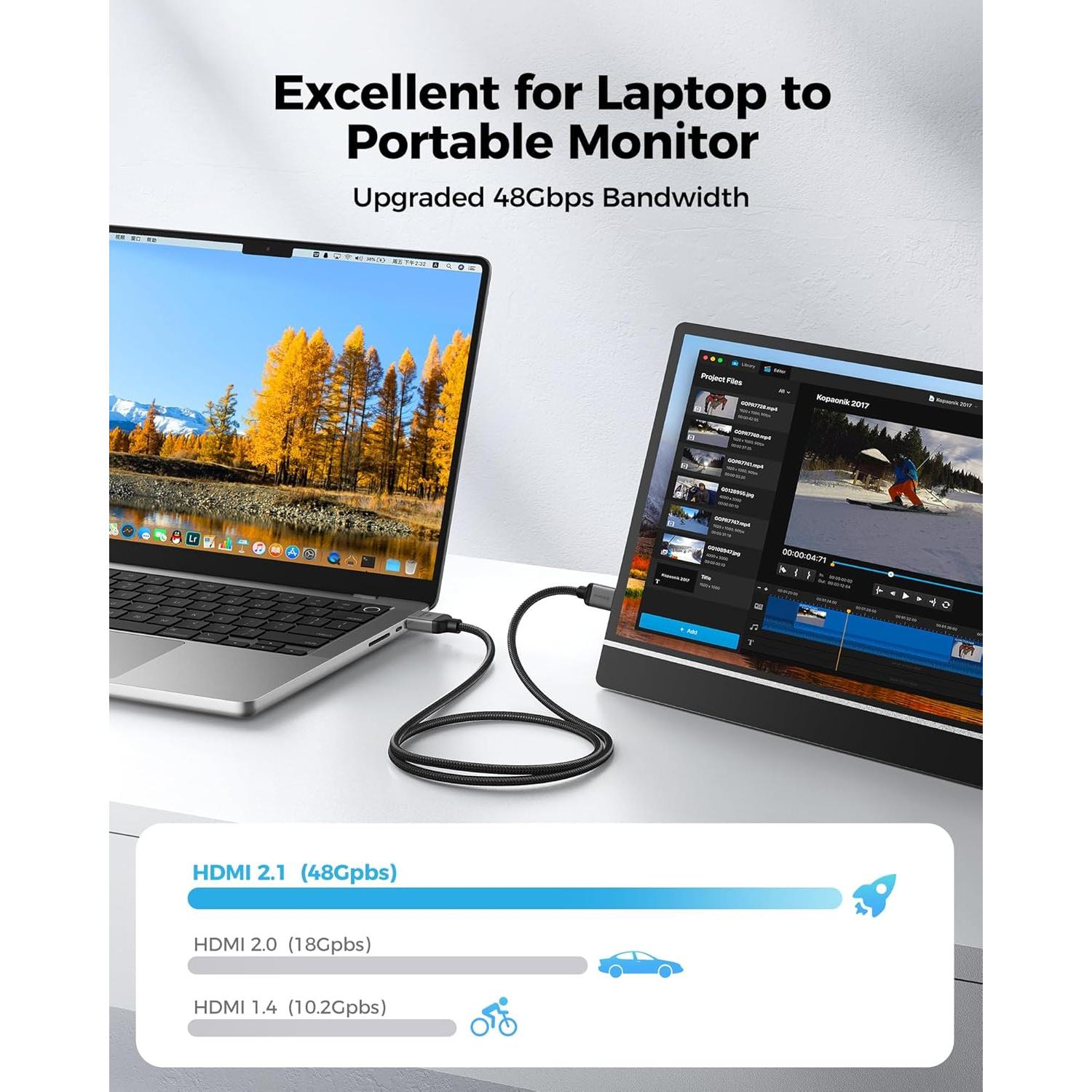 Cable Mini HDMI a HDMI Silkland 2.01m 8K 60Hz 48Gbps