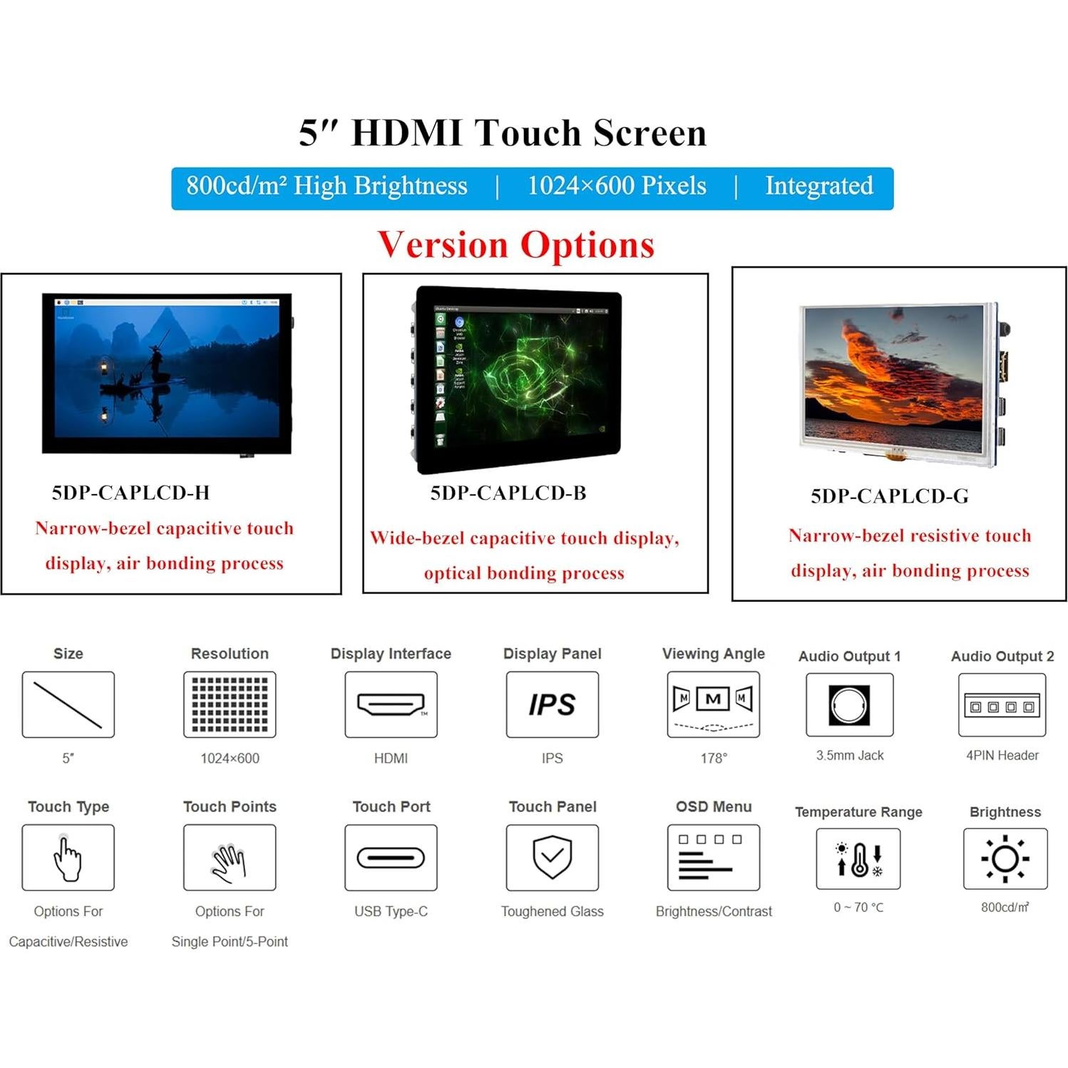 Pantalla Táctil 5" IPS HDMI Wonrabai 1024x600 Resistiva