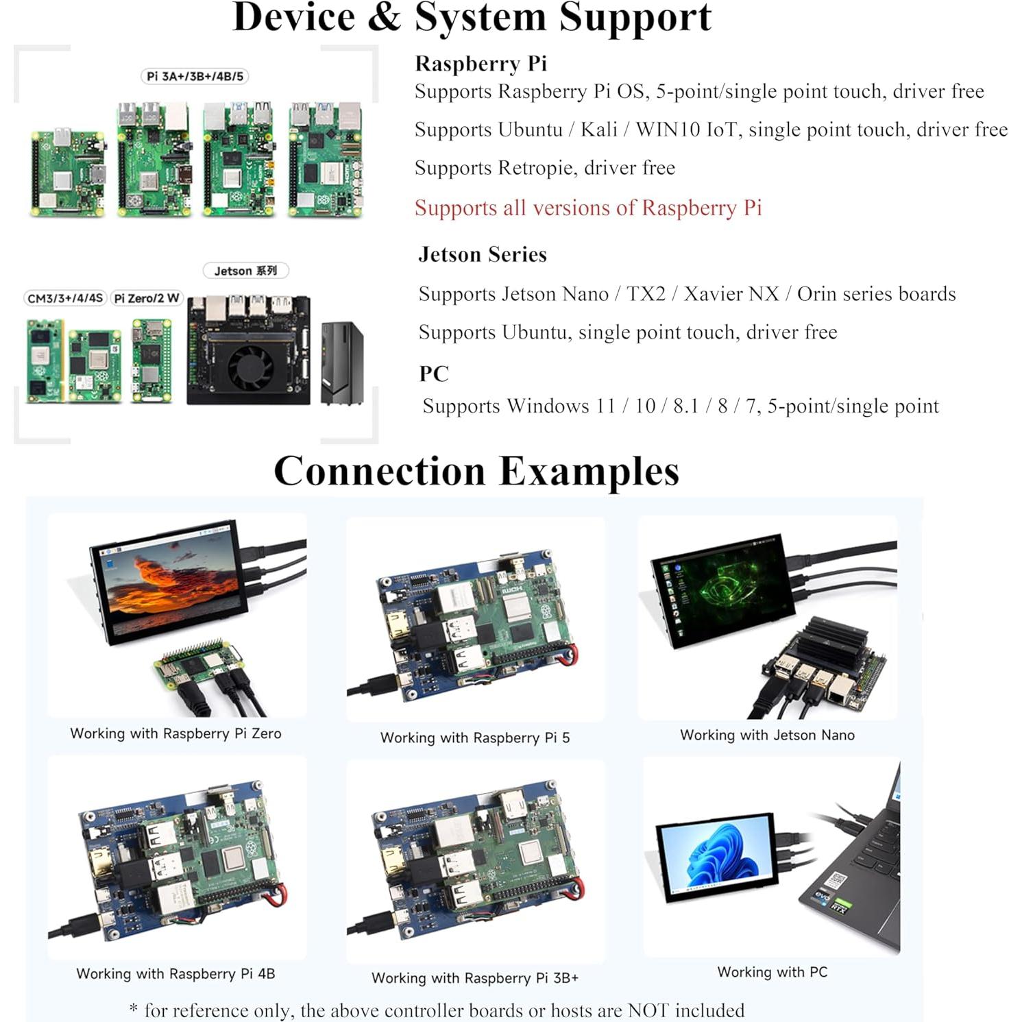 Pantalla Táctil 5" IPS HDMI Wonrabai 1024x600 Resistiva