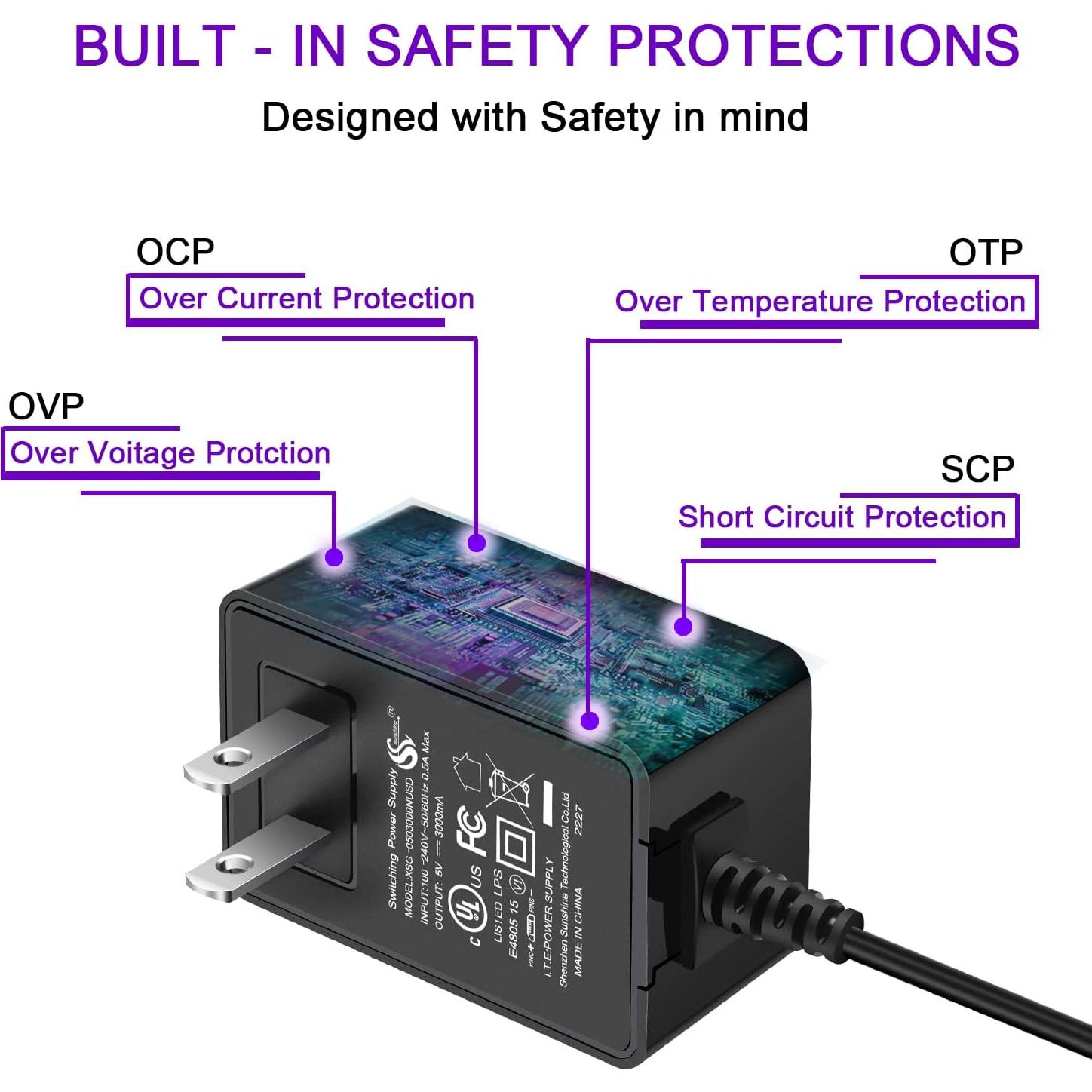 Fuente de Poder iUniker 5V 3A con Interruptor para Raspberry Pi