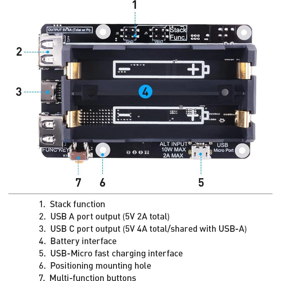 GeeekPi UPS V5 Fuente de Alimentación Ininterrumpida 5V para Raspberry Pi