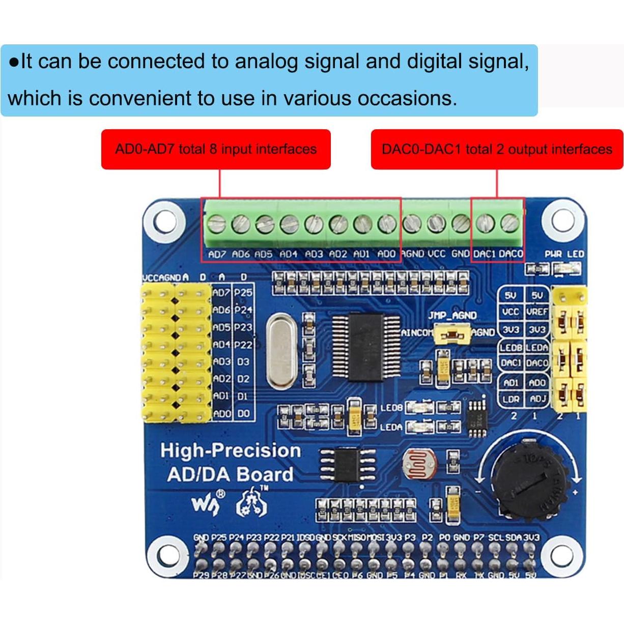 Placa AD/DA Alta Precisión Waveshare para Raspberry Pi