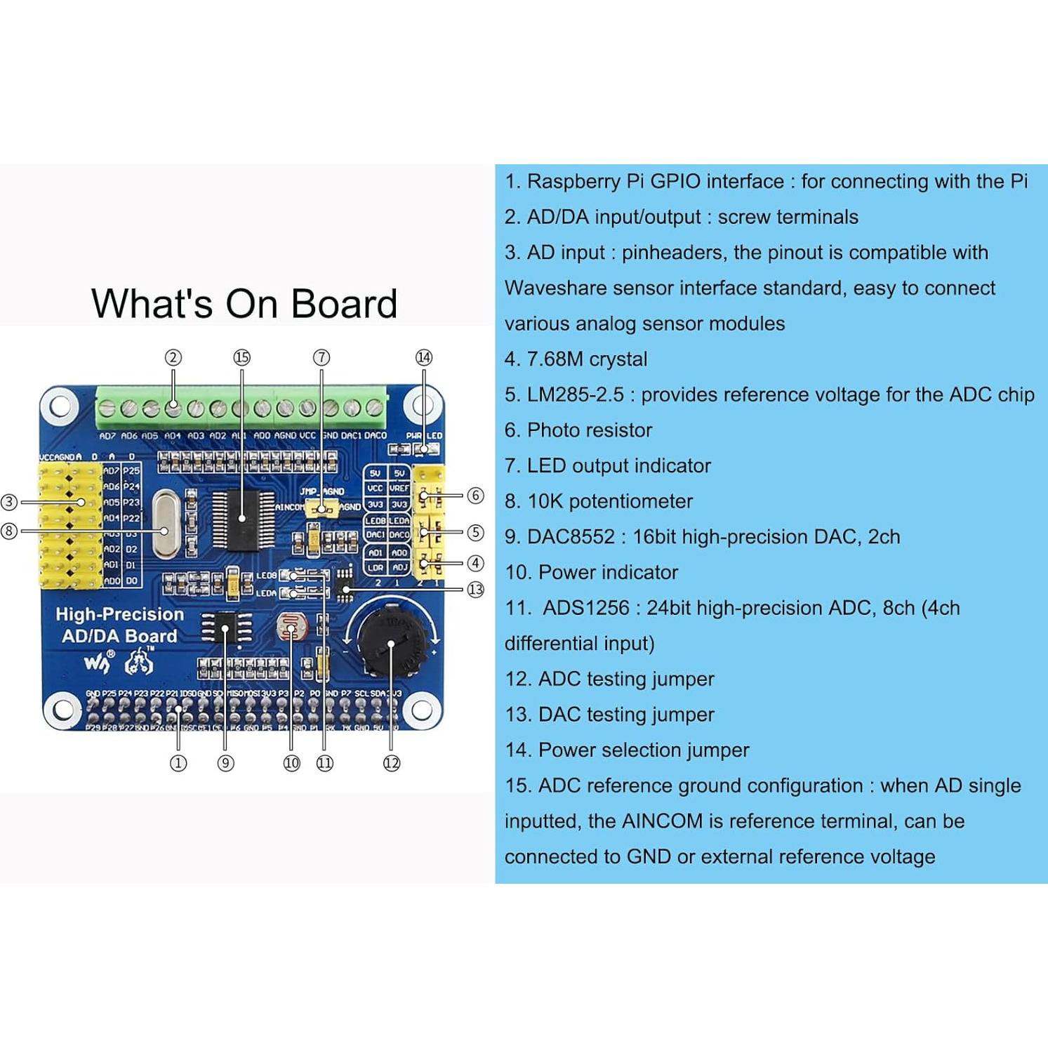 Placa AD/DA Alta Precisión Waveshare para Raspberry Pi