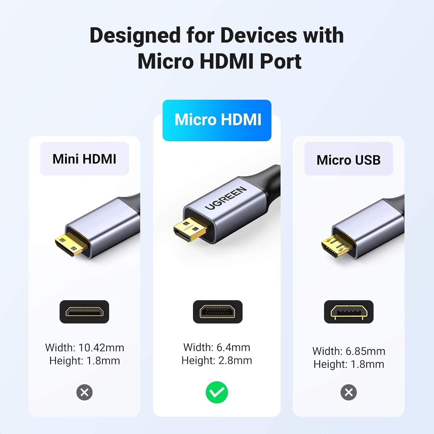 UGREEN Cable Micro HDMI a HDMI 1.01m 18Gbps 4K 60Hz