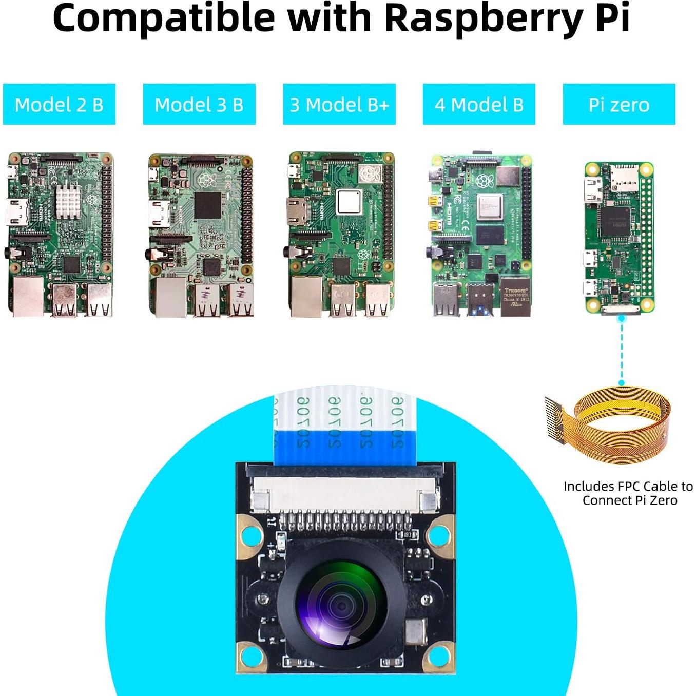 Módulo de Cámara Smraza 5MP 1080p Gran Angular Raspberry Pi
