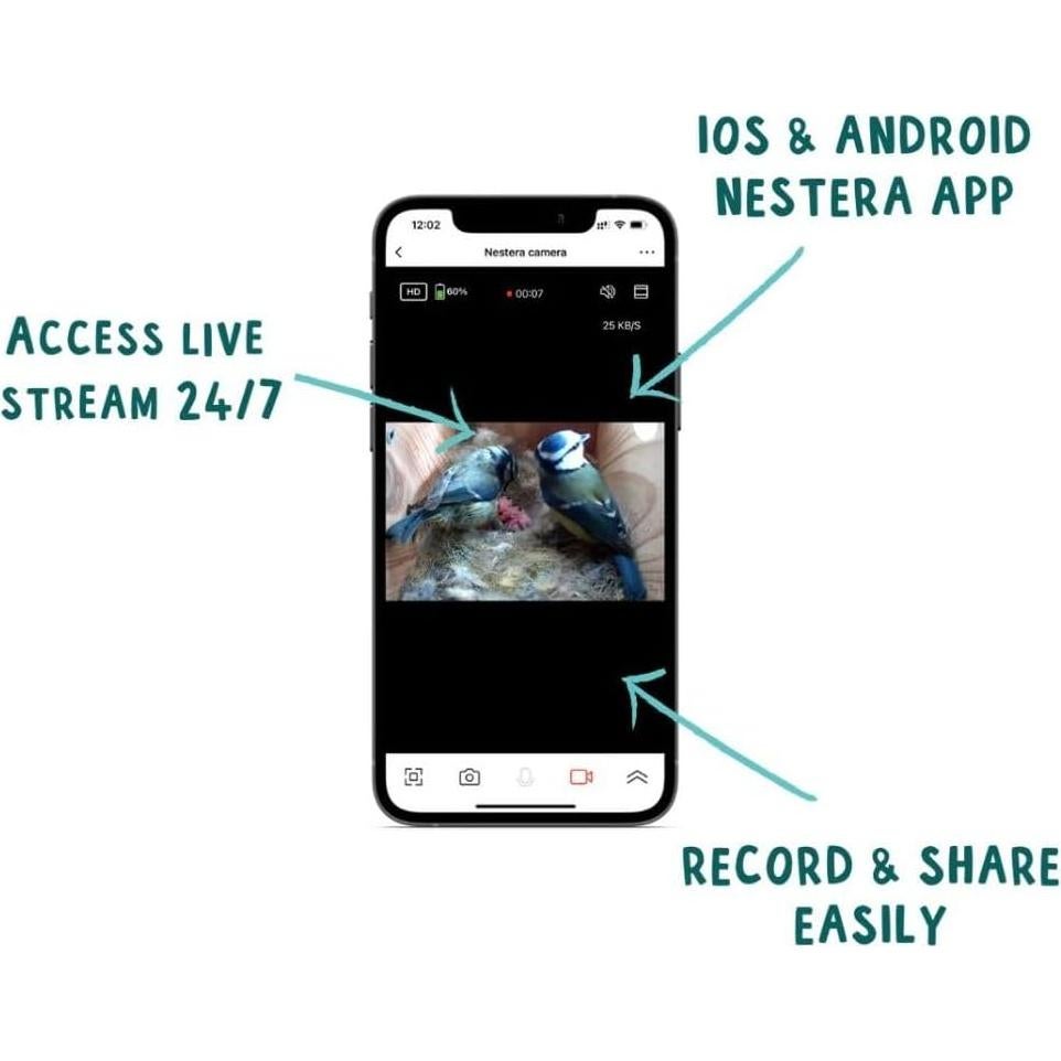Casa de Aves Inteligente NESTERA con Cámara 1440p HD