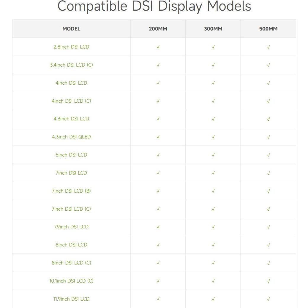 Cable DSI FPC Waveshare 300mm 22 a 15 pines Raspberry Pi